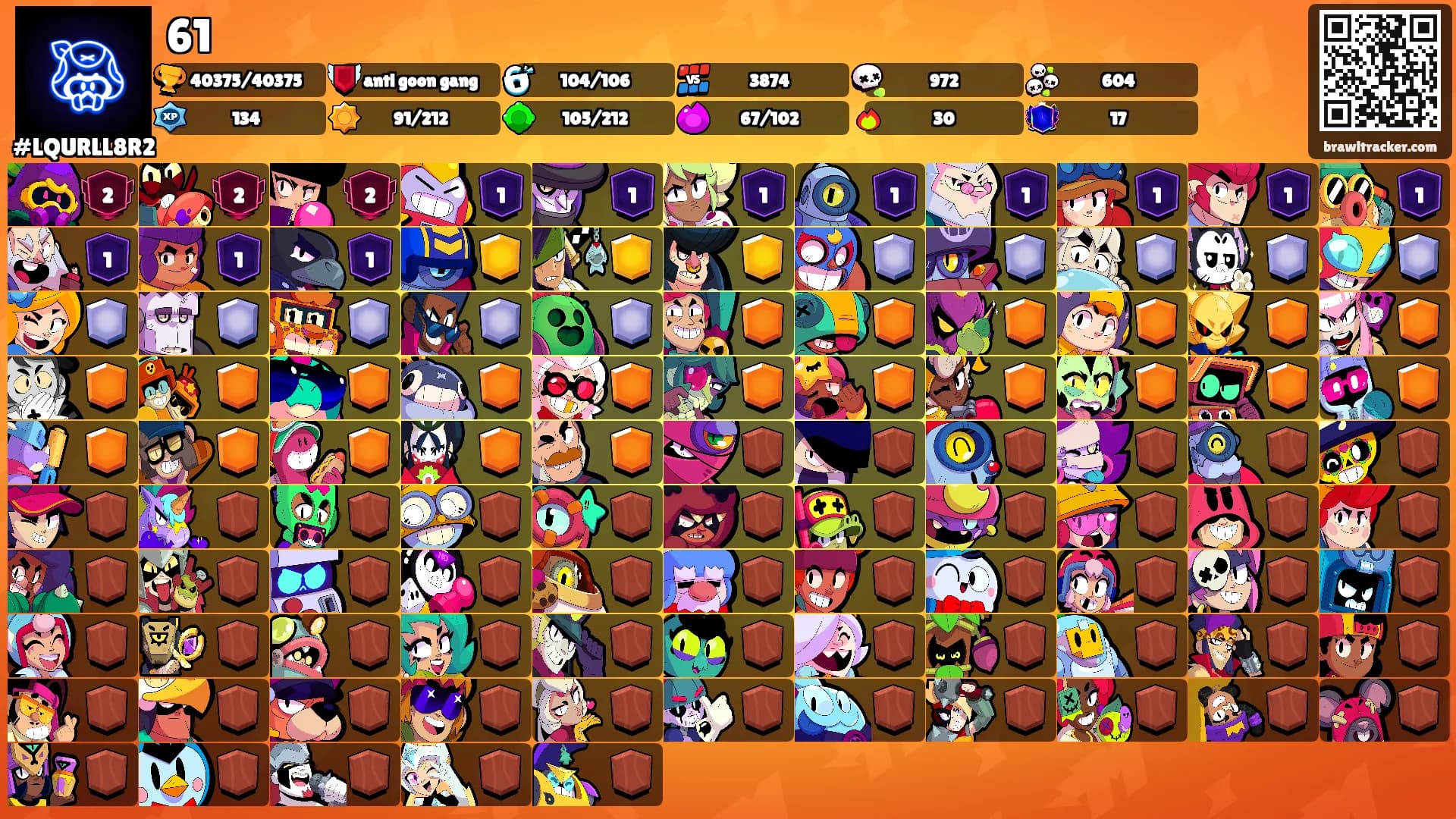 61's Ranks