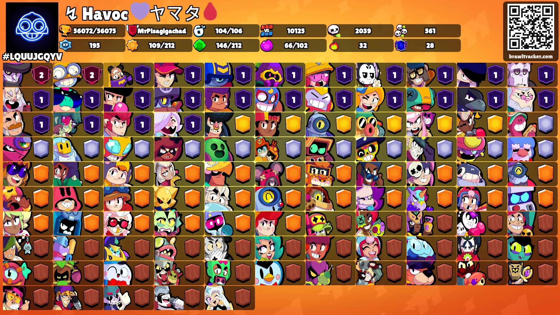 ↯ Havoc 💜ヤマタ🩸's Ranks