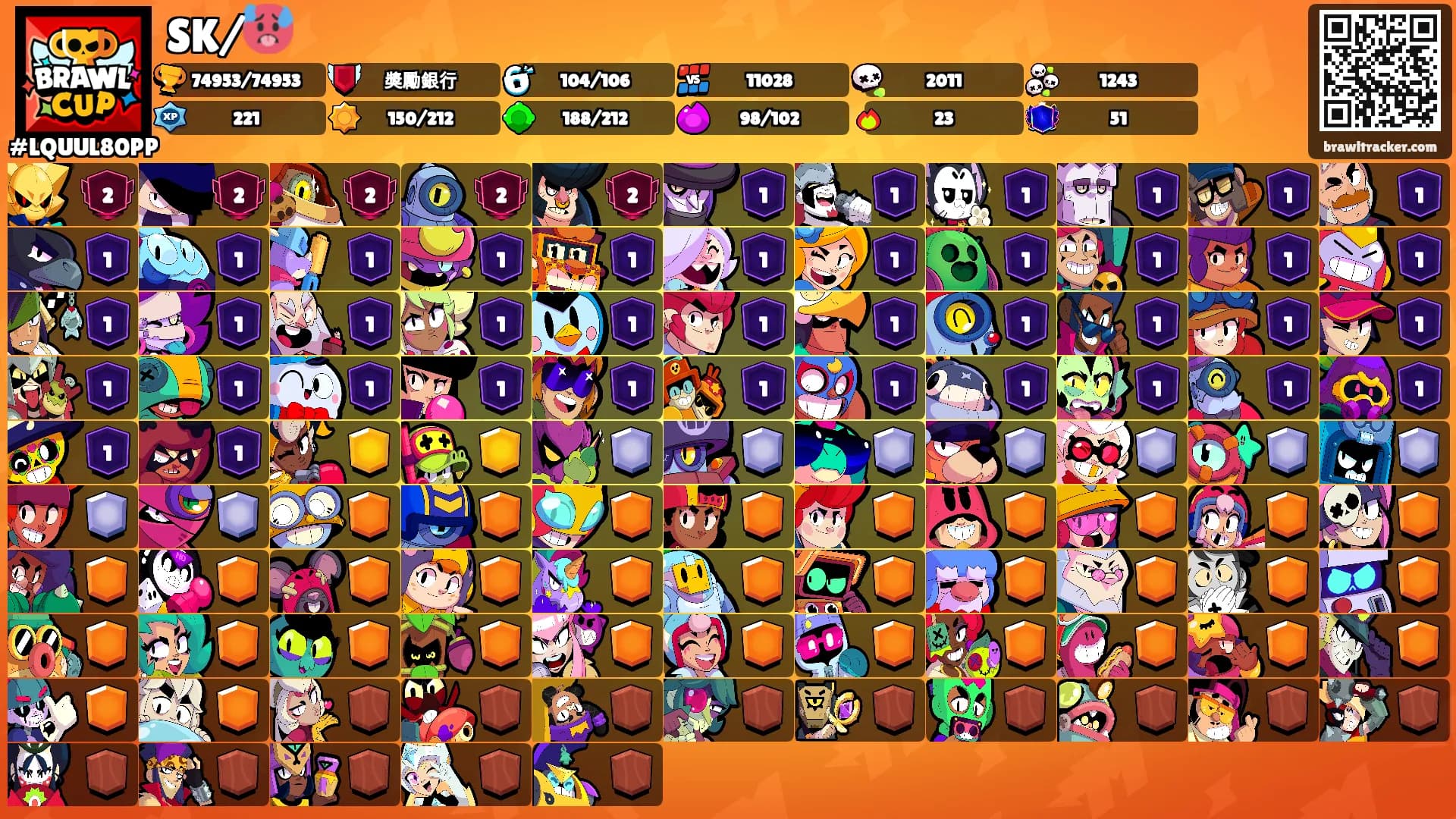 SK/🥵's Ranks