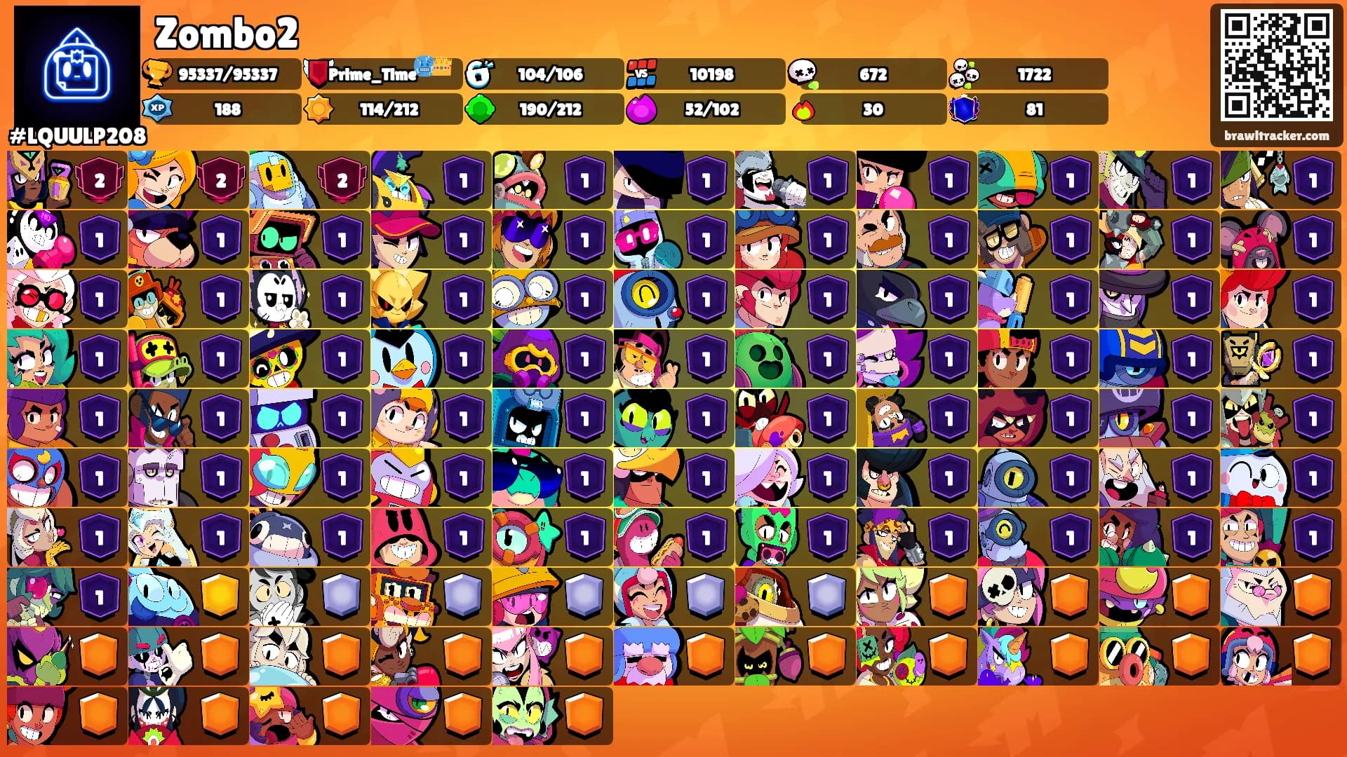 Zombo2's Ranks