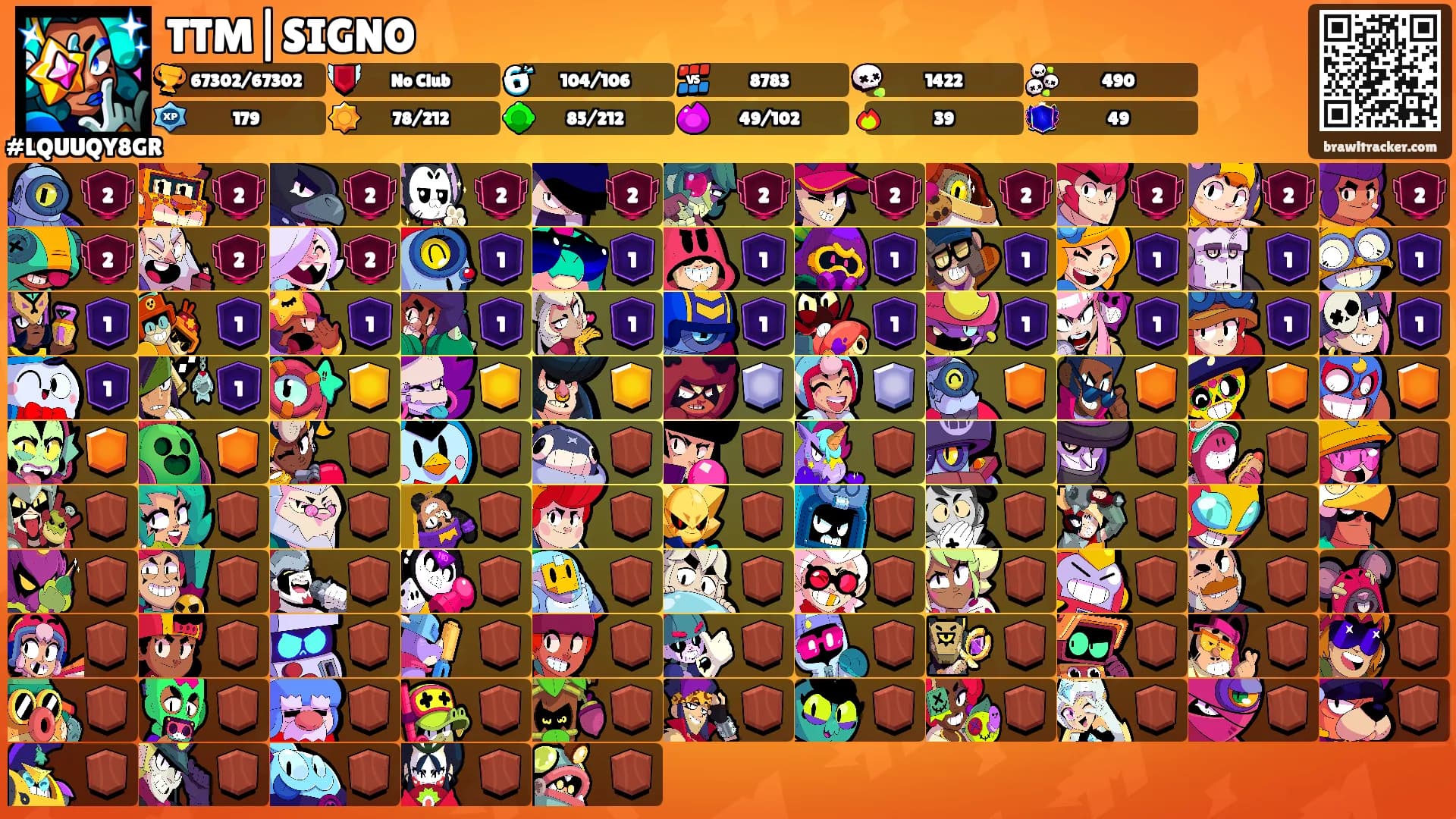 TTM|SIGNO's Ranks