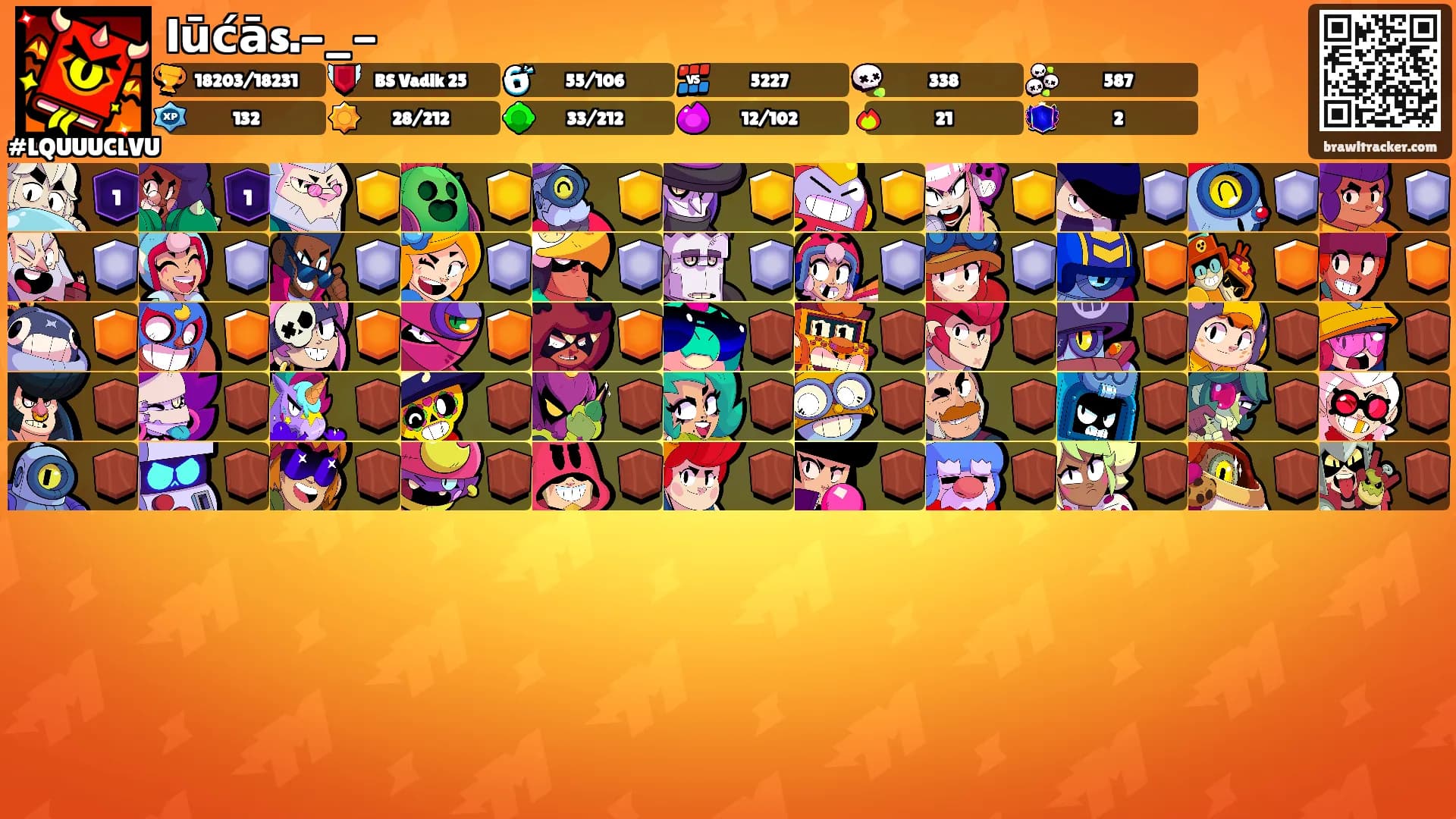 lūćās.-_-'s Ranks