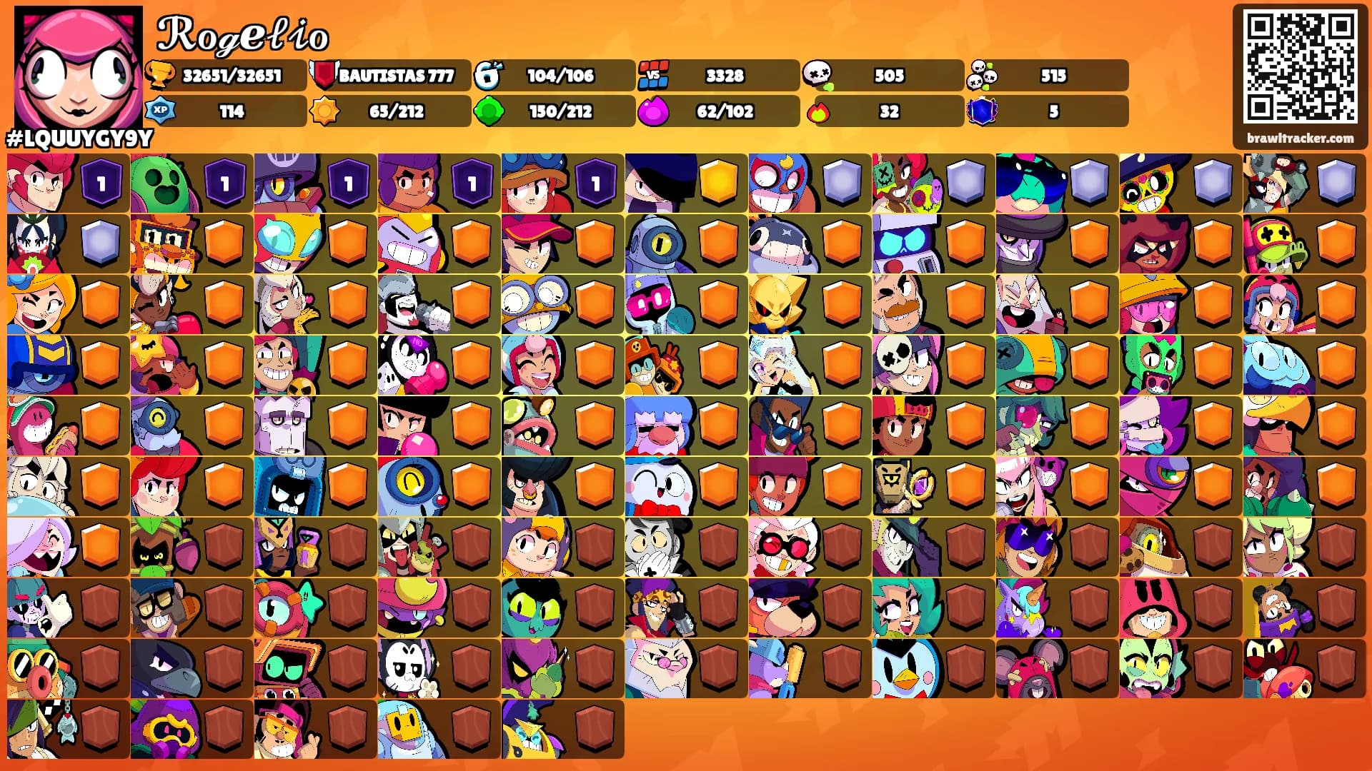 ℛℴℊℯ𝓁𝒾ℴ's Ranks
