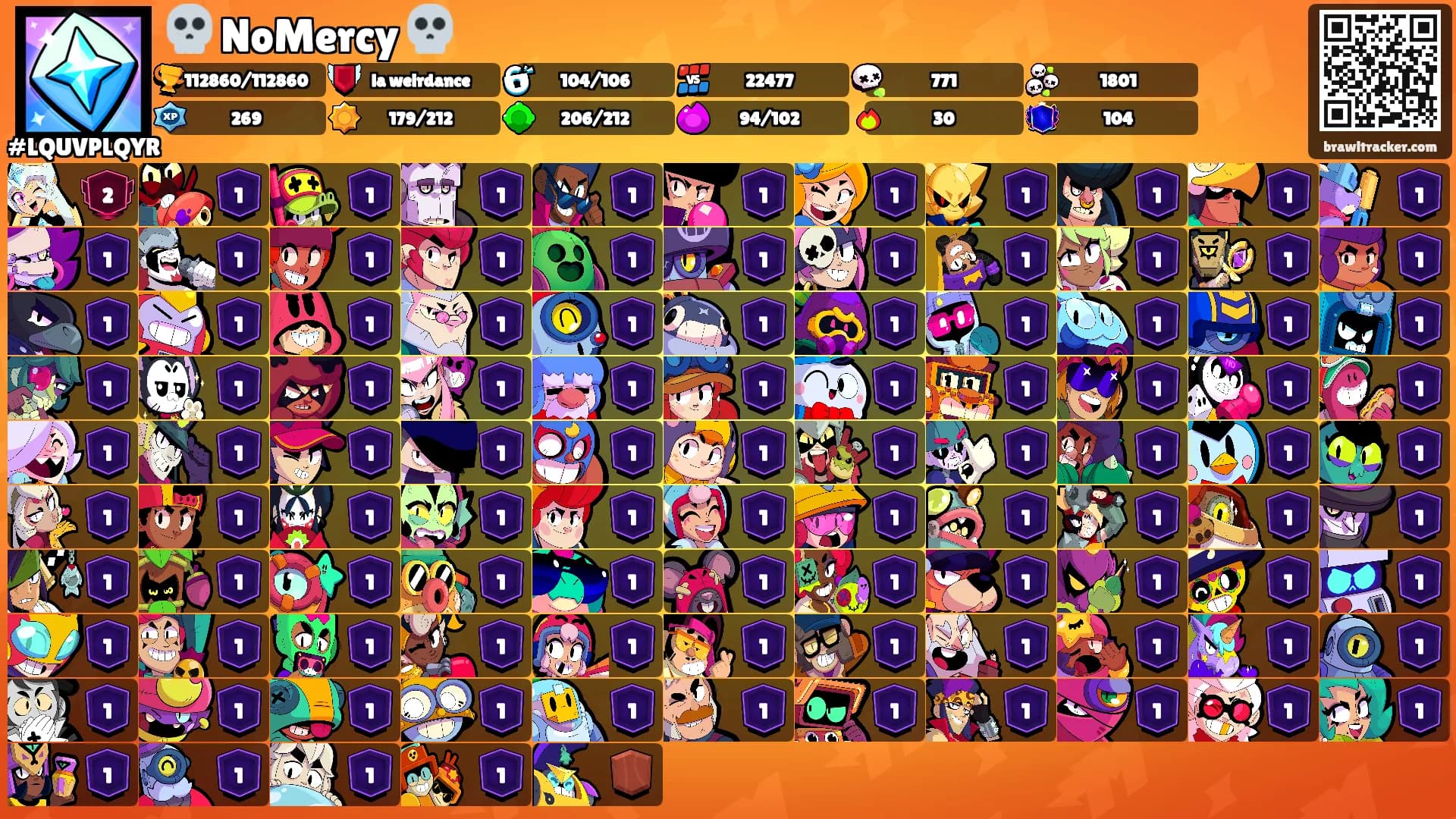 💀 NoMercy 💀's Ranks