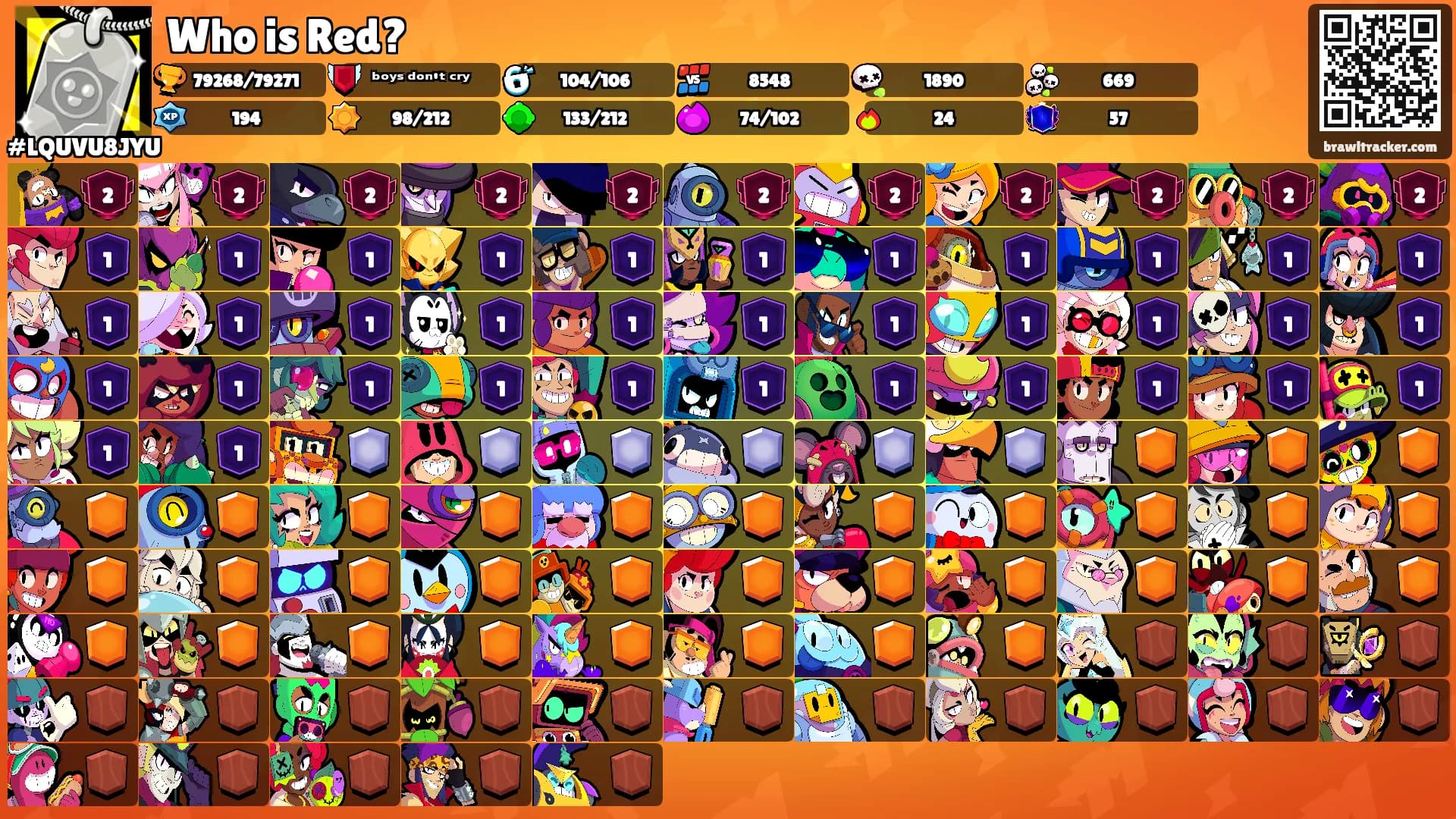 Who is Red?'s Ranks