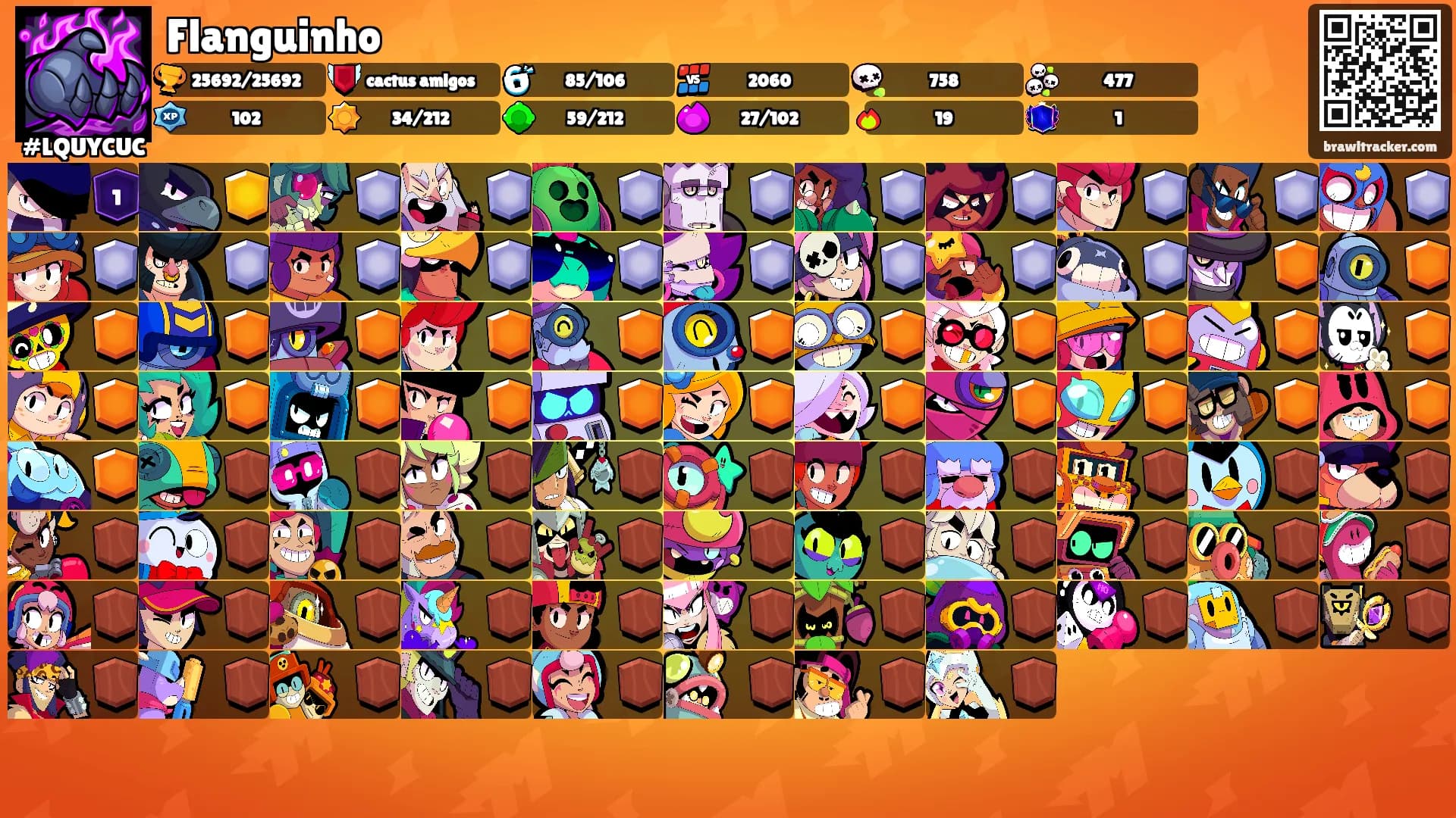 Flanguinho's Ranks