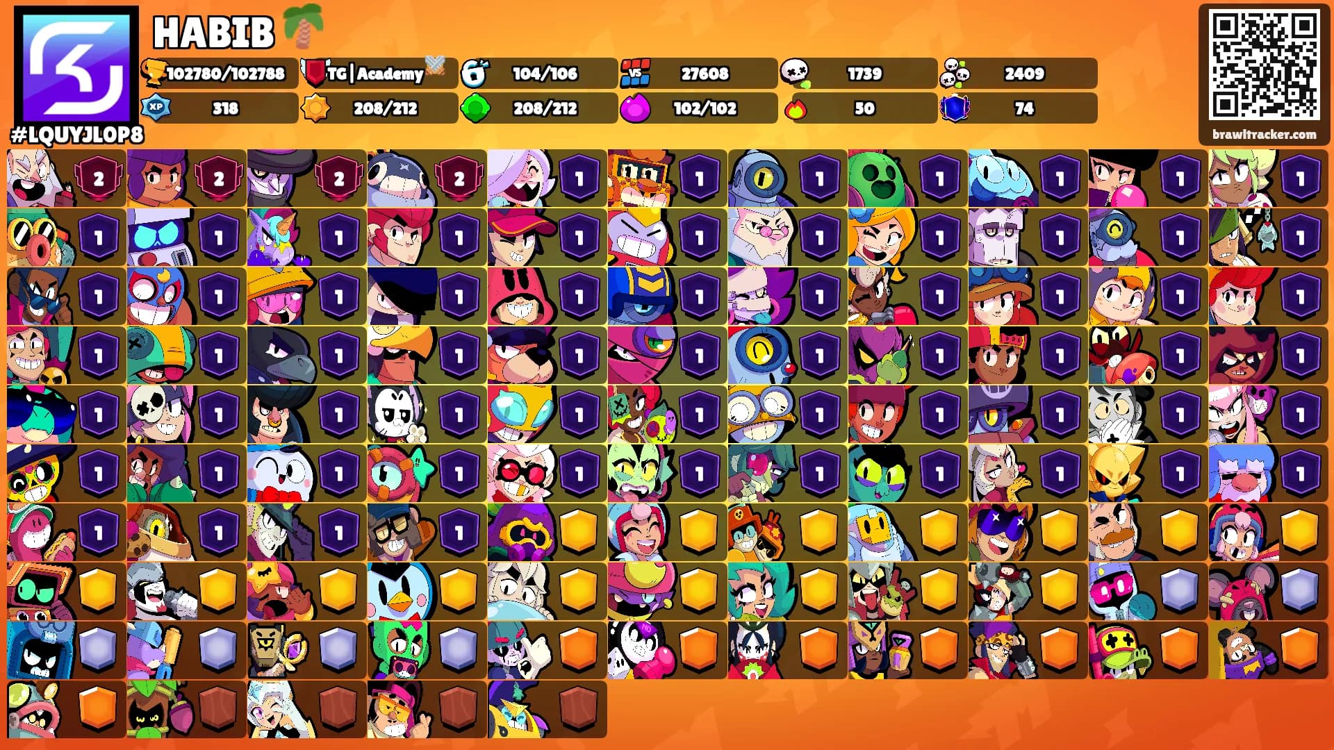 HABIB 🌴's Ranks