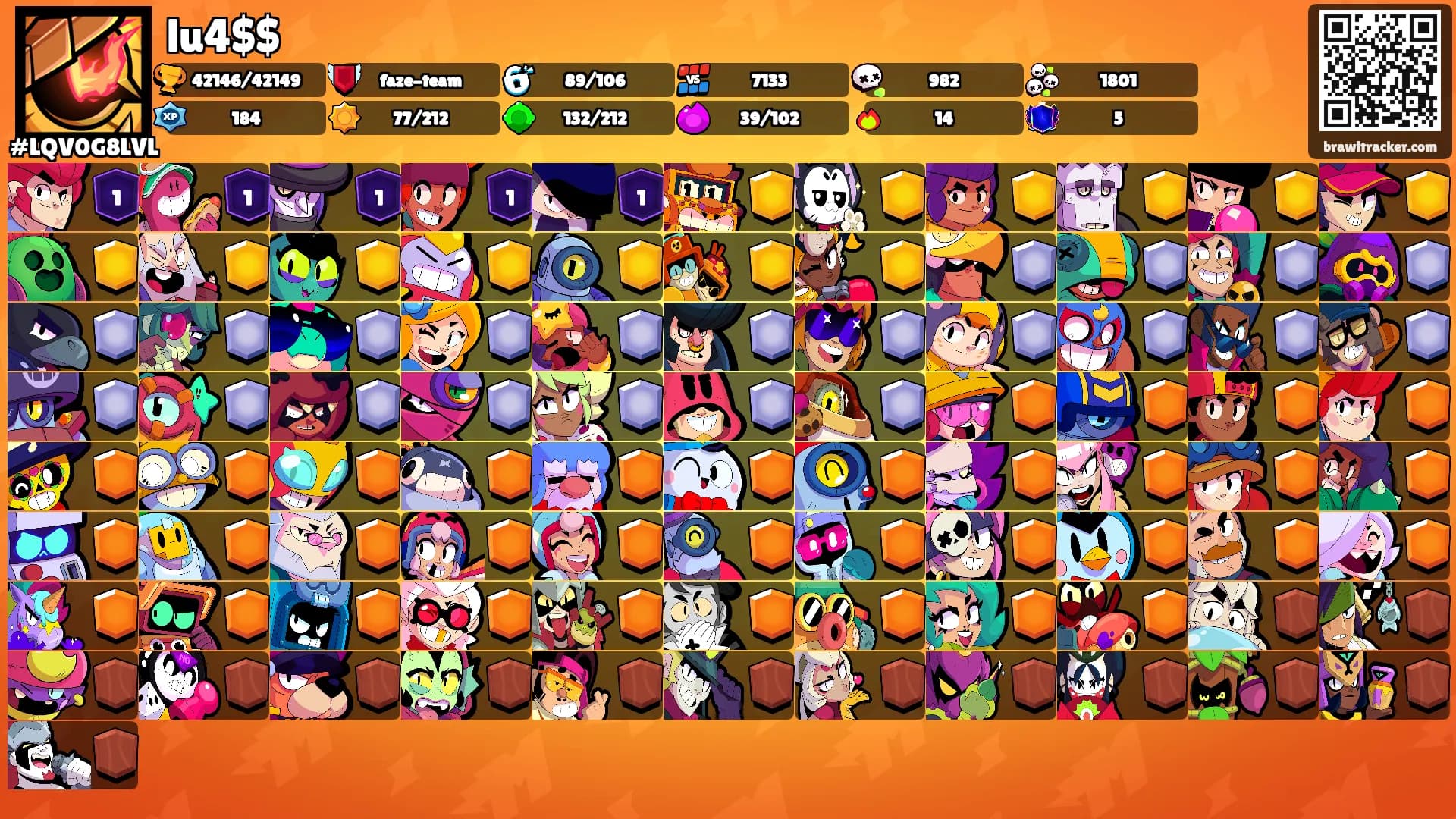 lu4$$'s Ranks