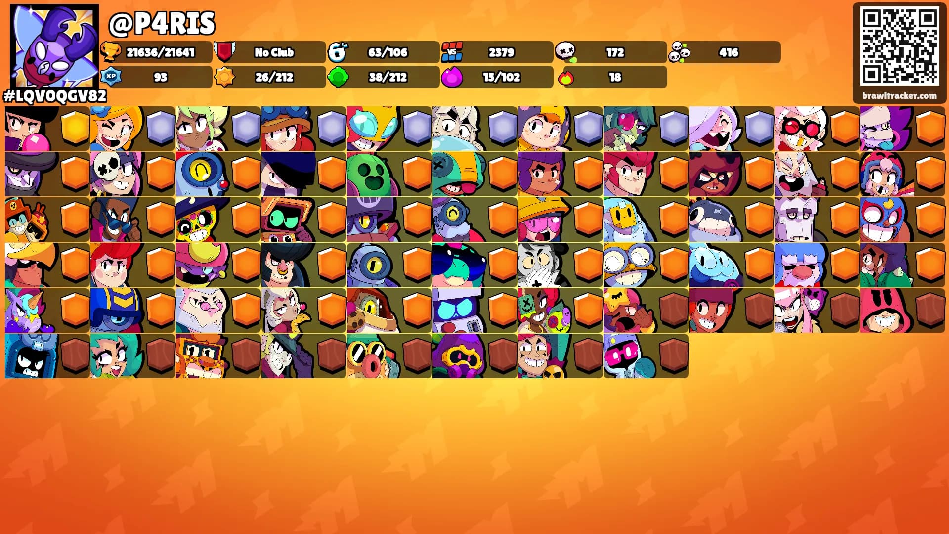 @P4RIS's Ranks