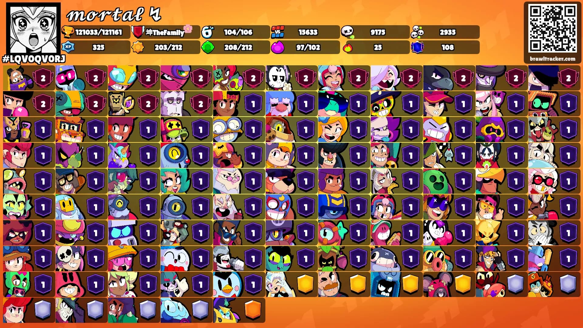 𝓶𝓸𝓻𝓽𝓪𝓵 ↯'s Ranks