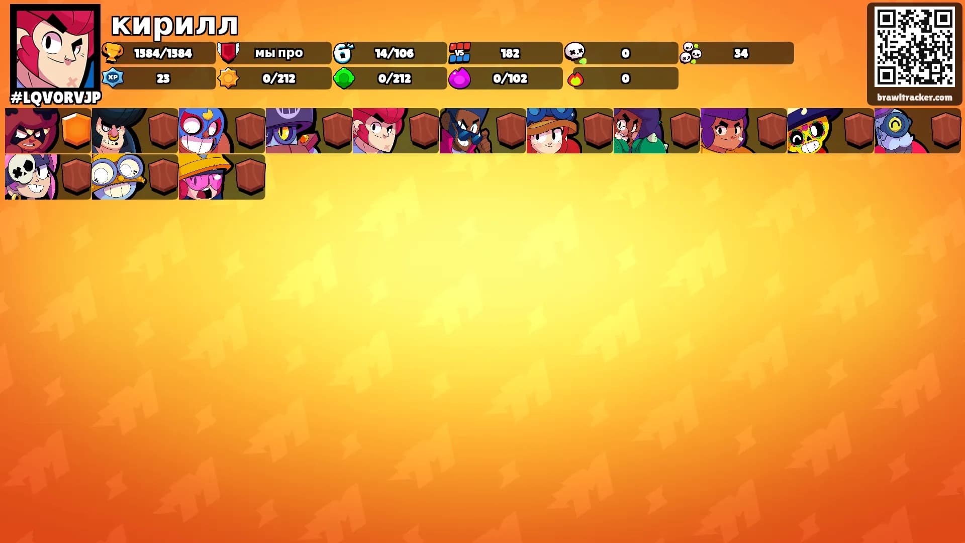 кирилл's Ranks