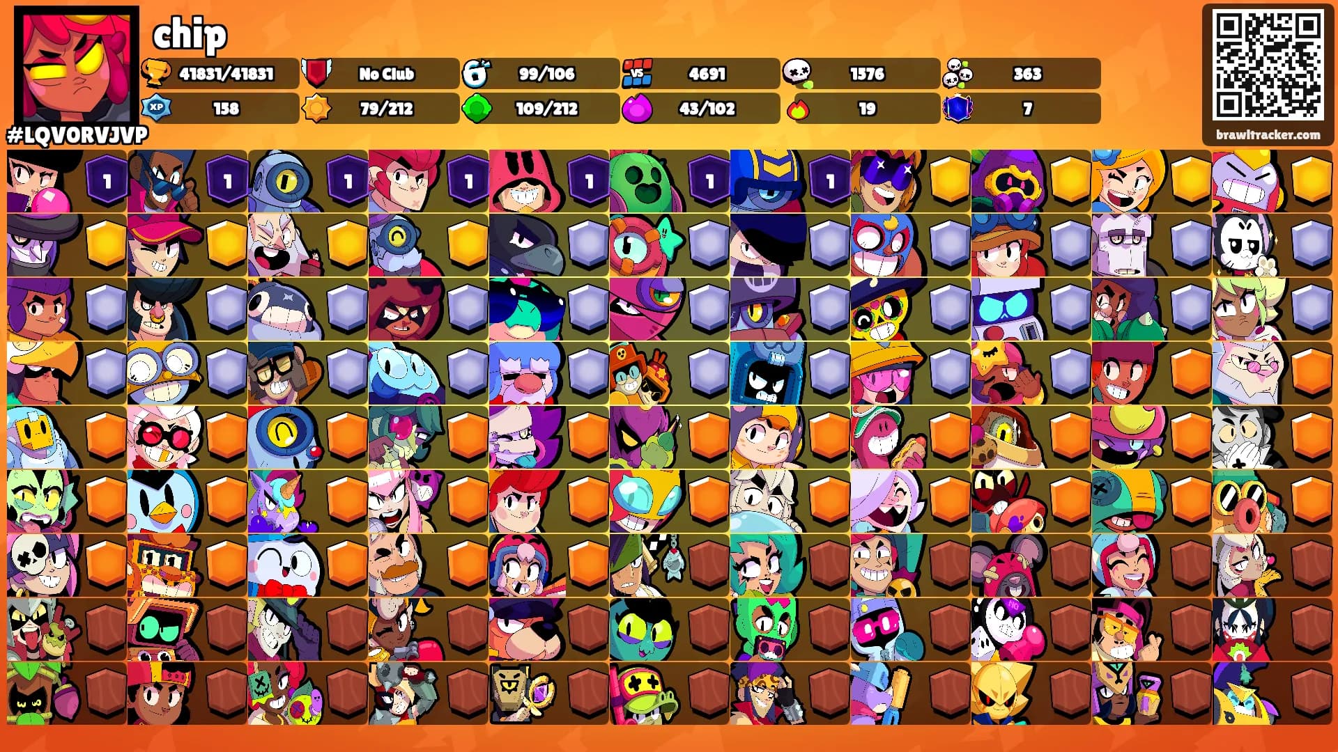 chip's Ranks