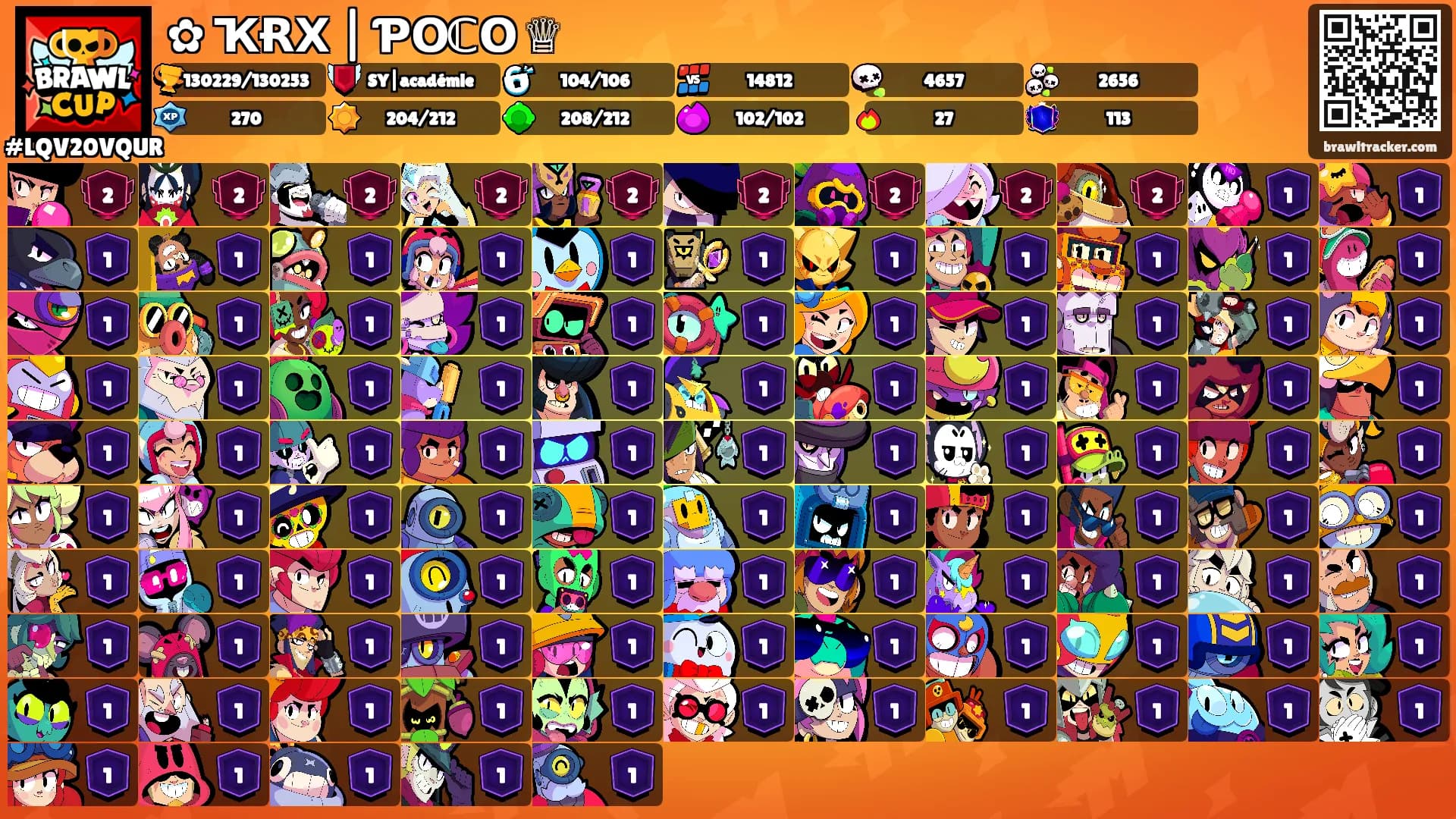 ✿ ҠɌΧ | ƤՕℂՕ ♕'s Ranks