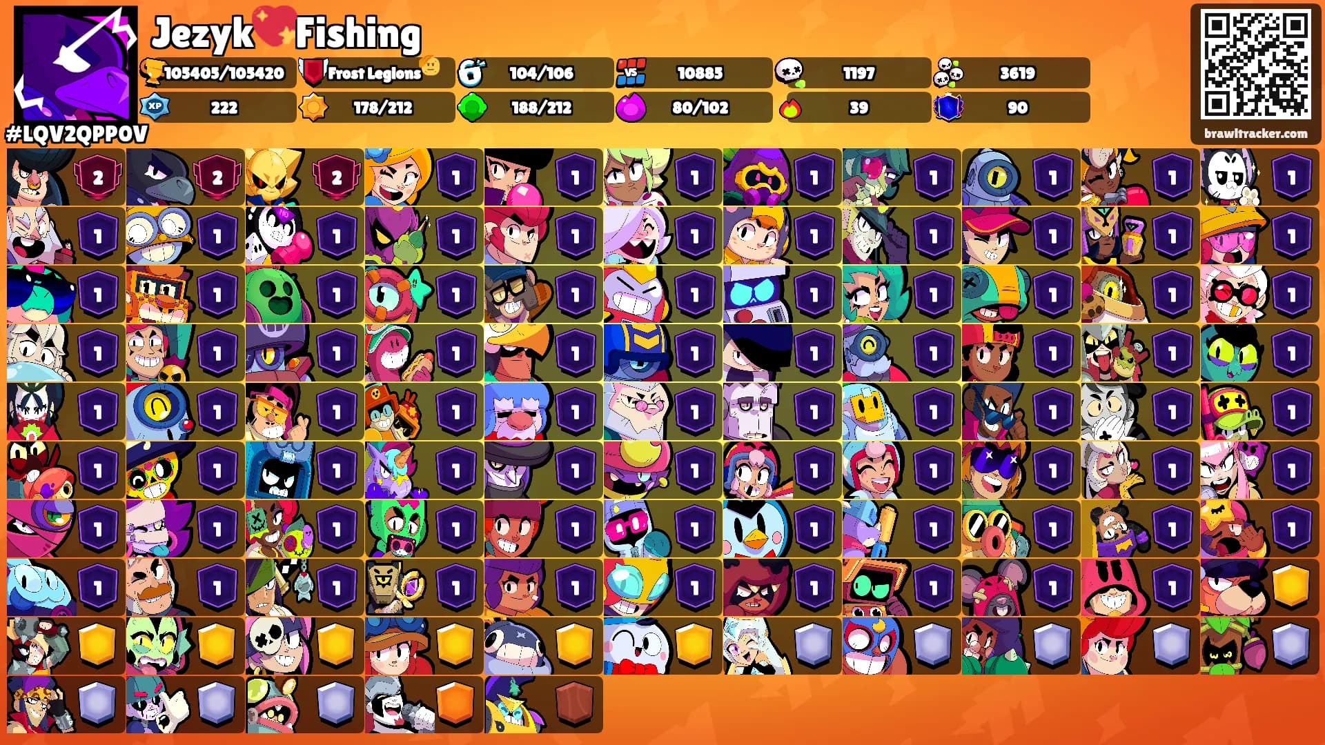 Jezyk💖Fishing's Ranks
