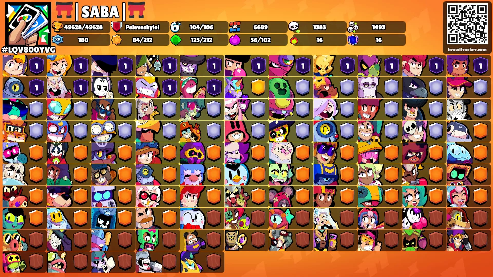 ⛩️|SABA|⛩️'s Ranks