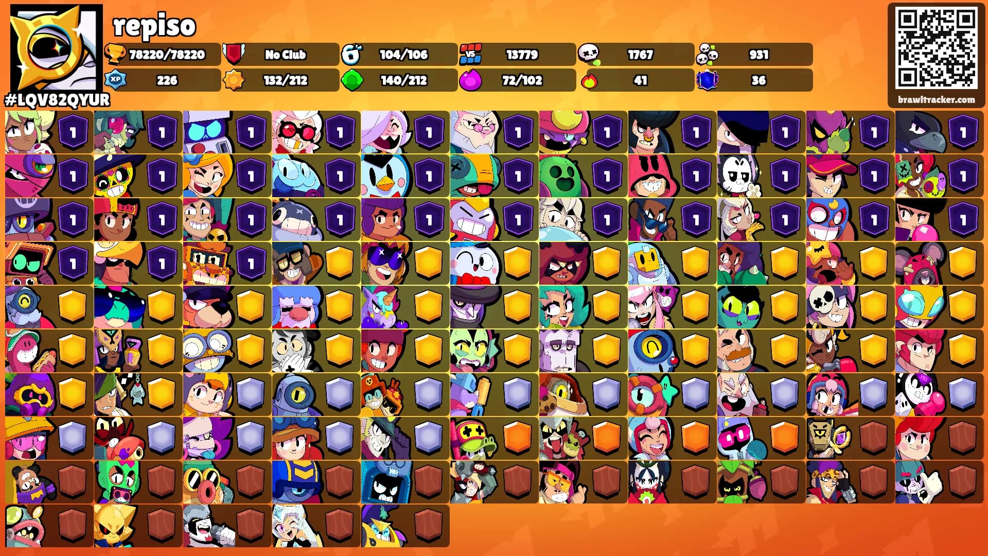 repiso's Ranks