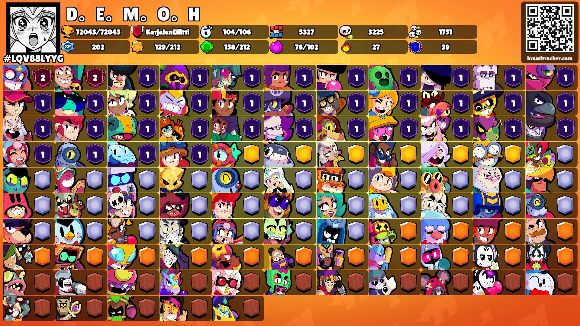 D。E。M。O。H's Ranks
