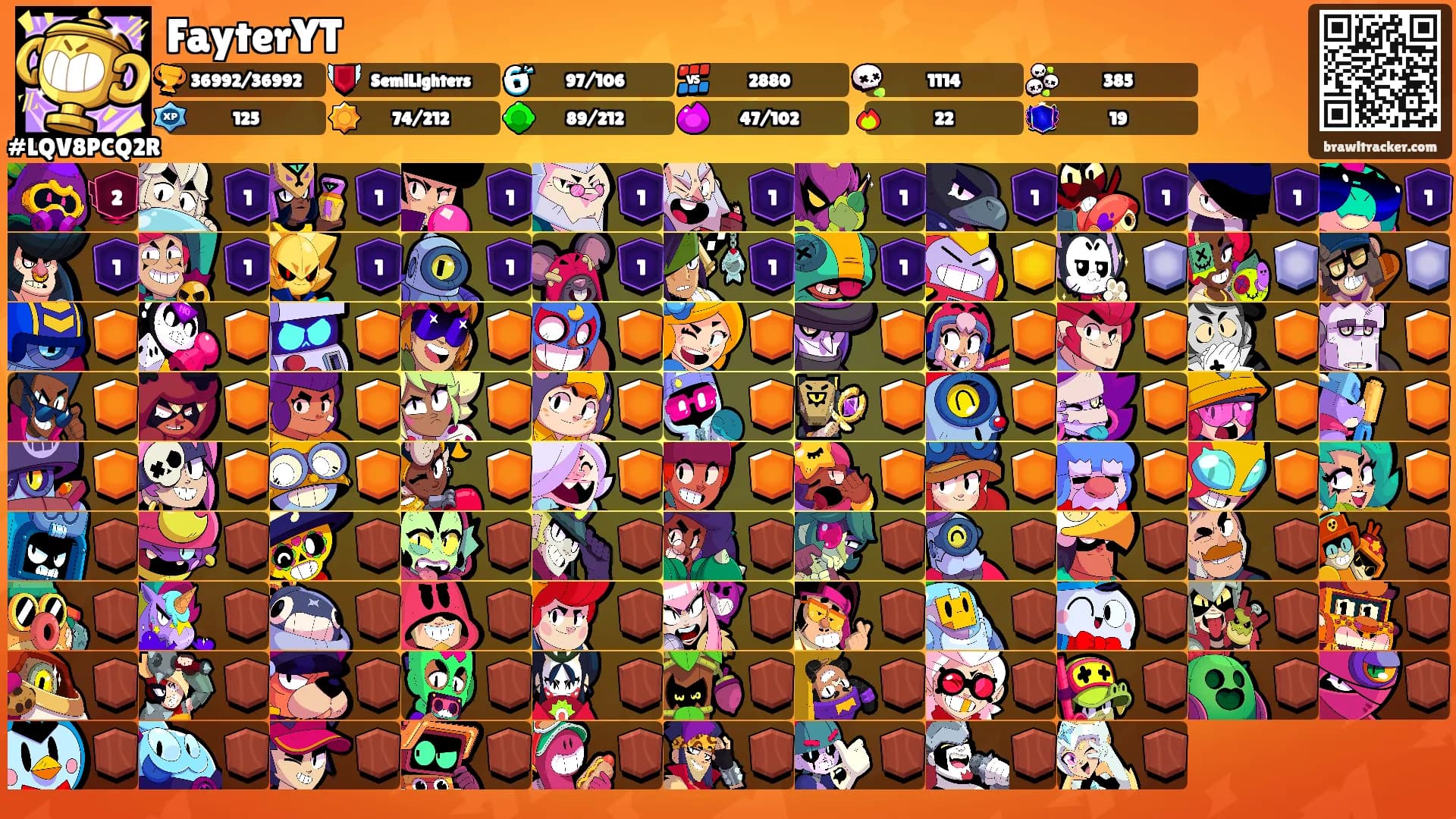 FayterYT's Ranks