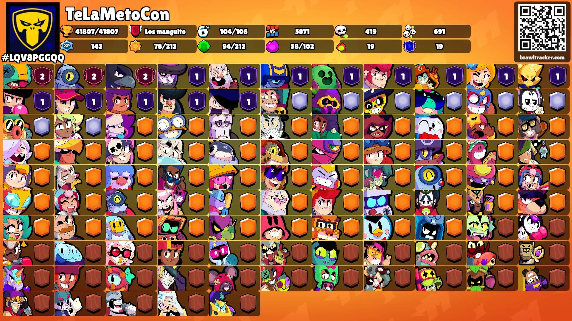 TeLaMetoCon's Ranks