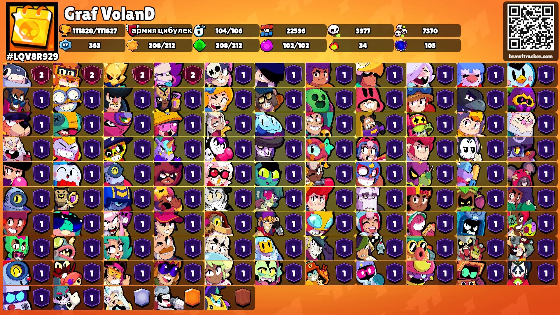 Graf VolanD's Ranks