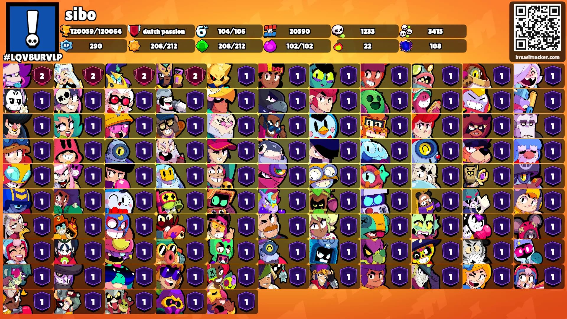 sibo's Ranks