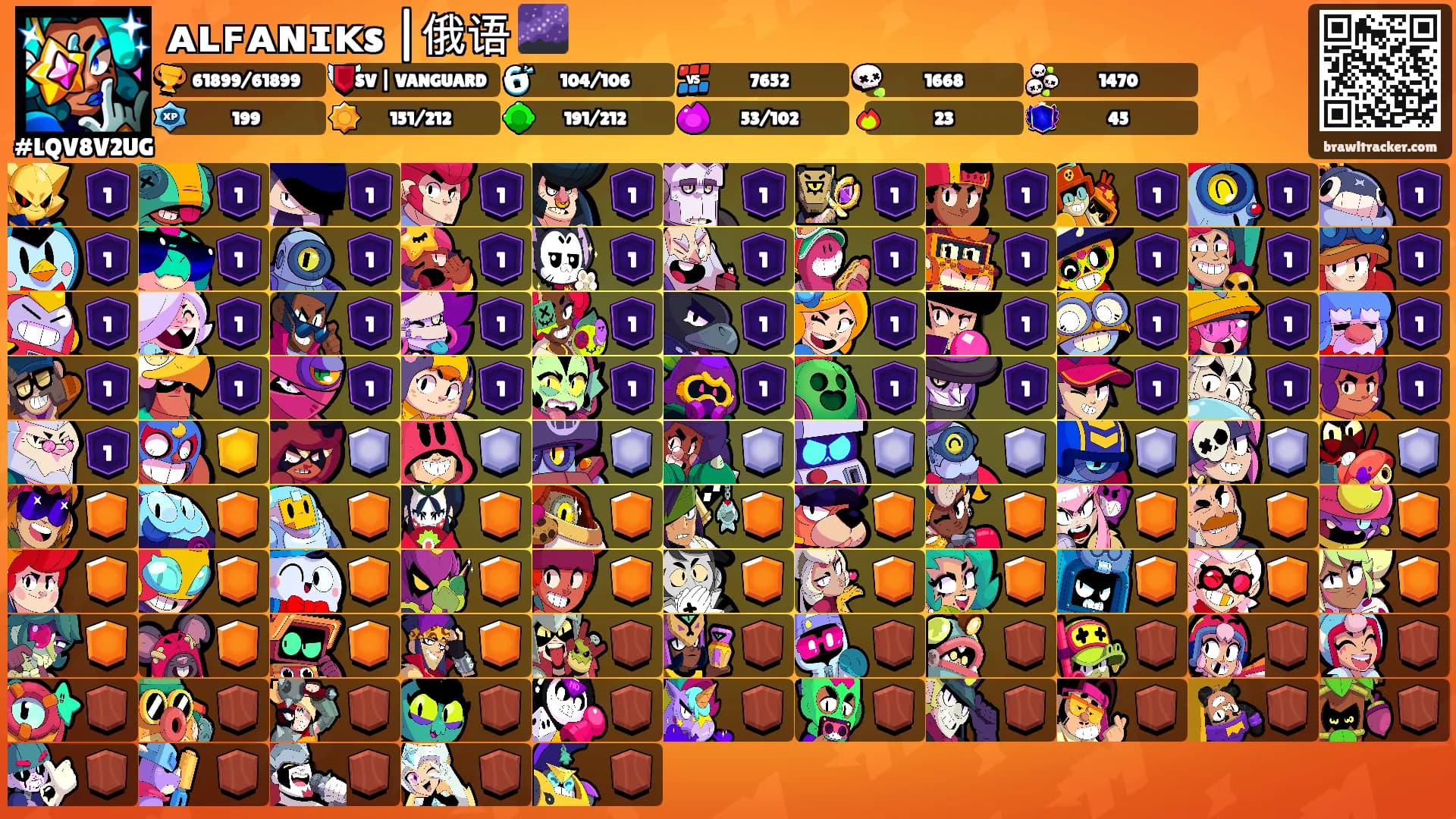 ᴀʟꜰᴀɴɪᴋs |俄语 🌌's Ranks