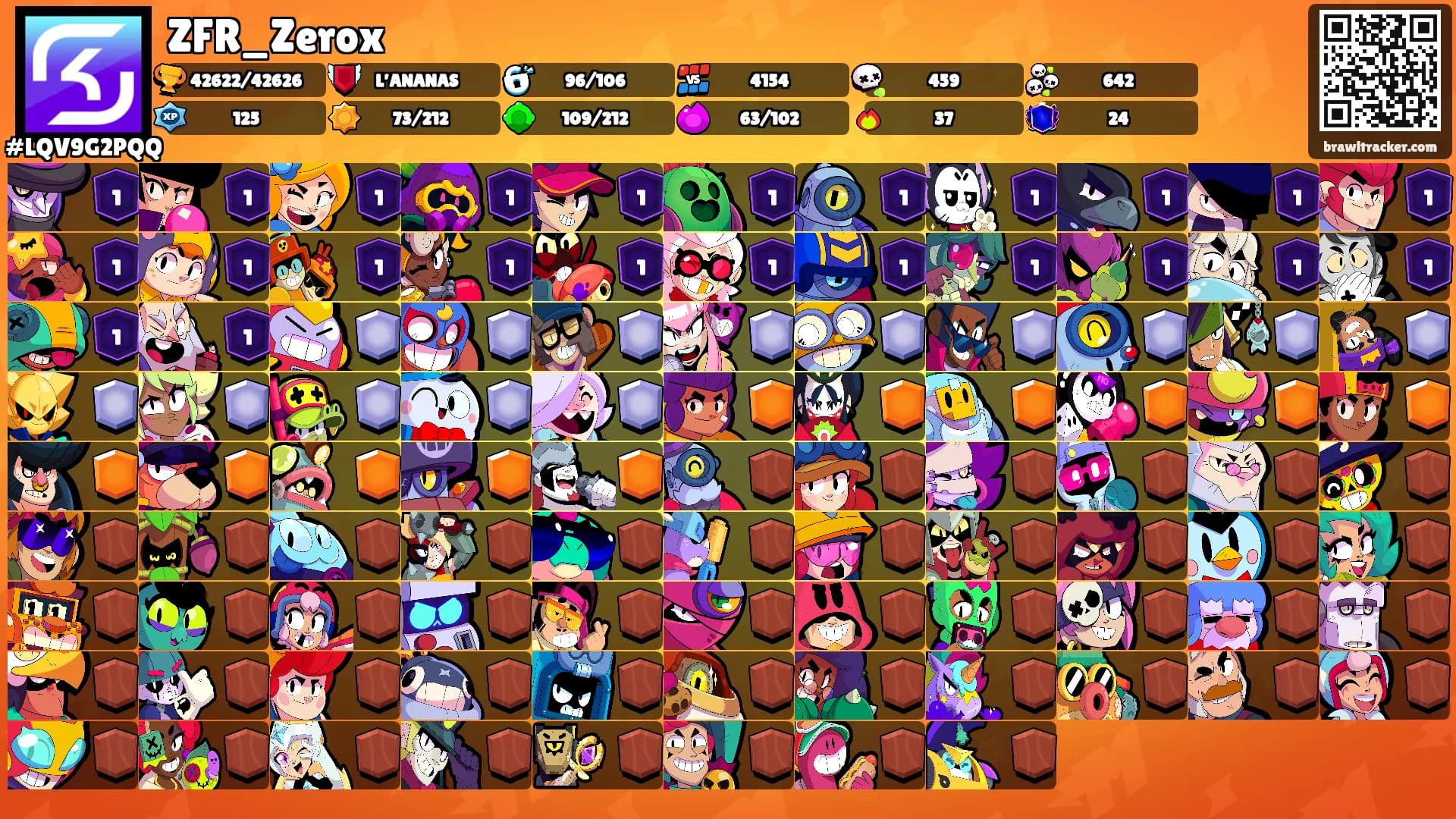 ZFR_Zerox's Ranks
