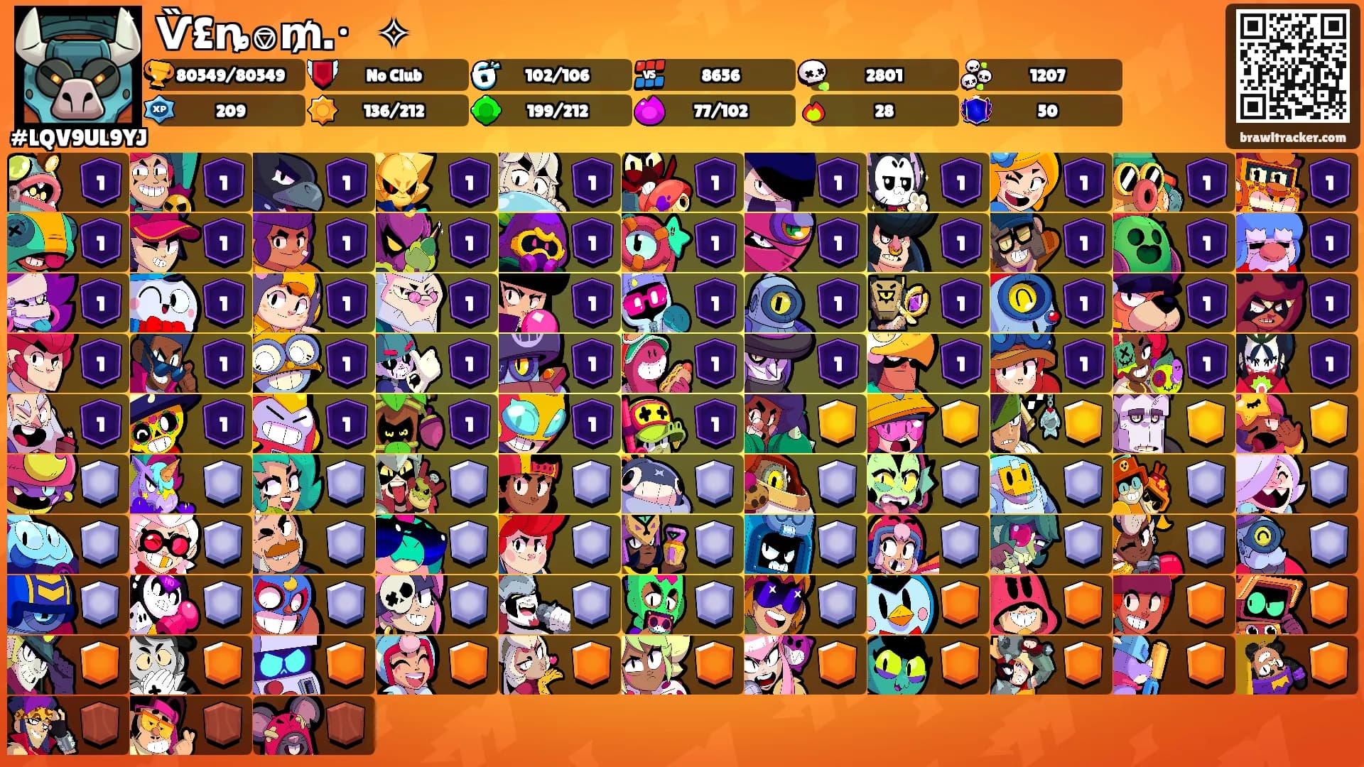 Ѷ£ȵ⎊₥.・✧'s Ranks