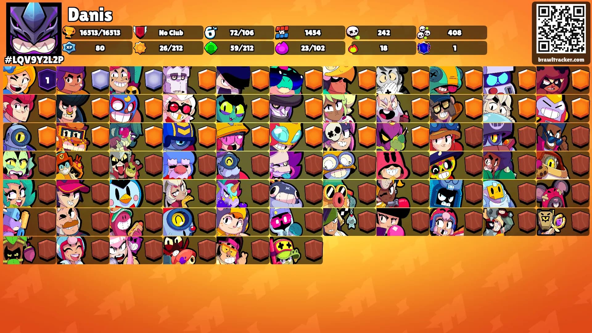 Danis's Ranks