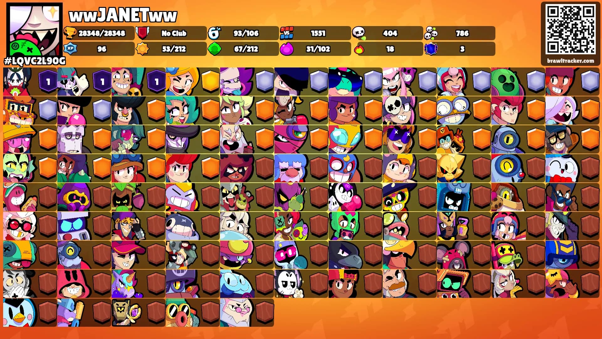 wwJANETww's Ranks