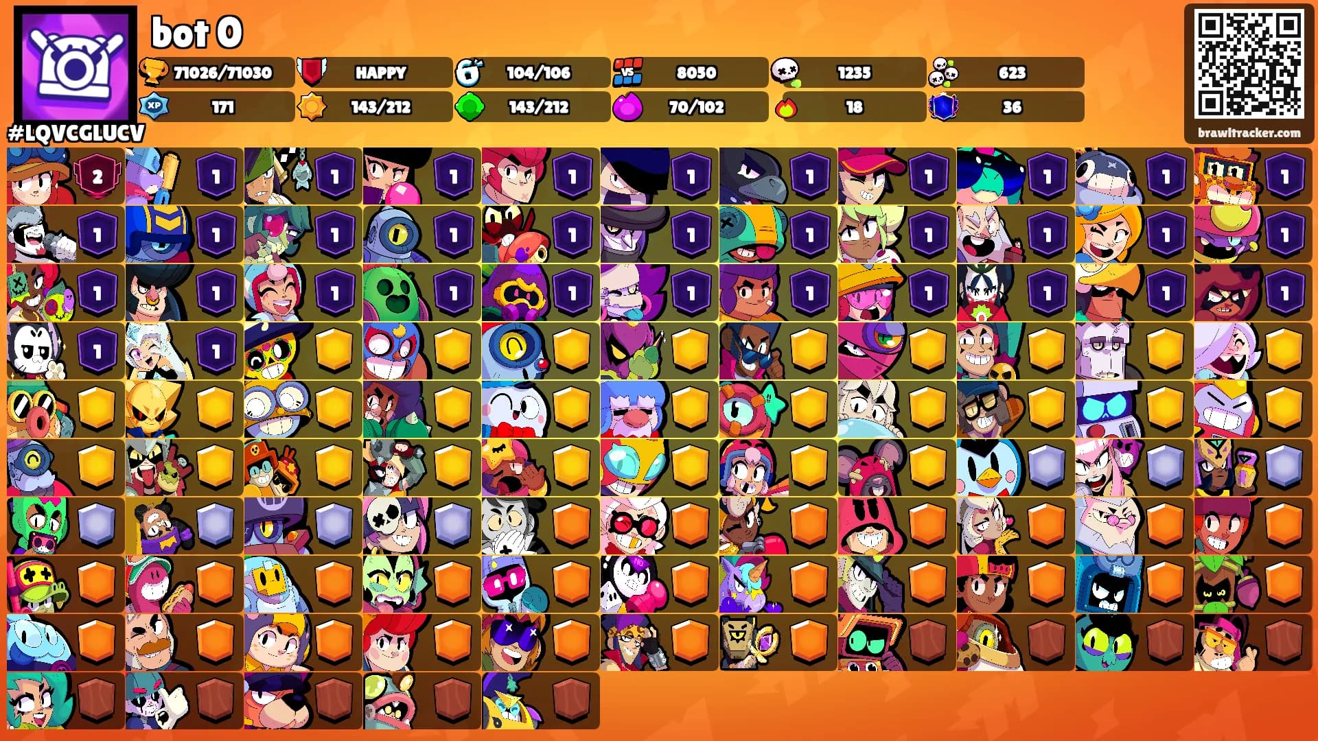 bot 0's Ranks
