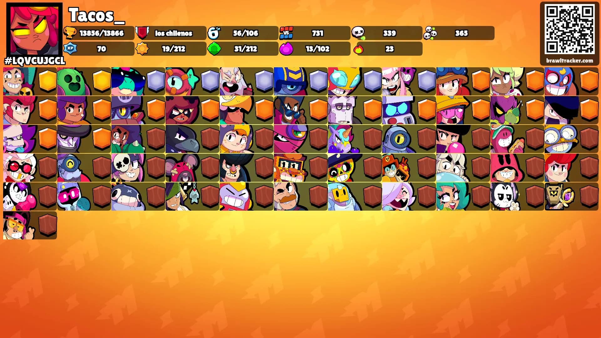 Tacos_'s Ranks
