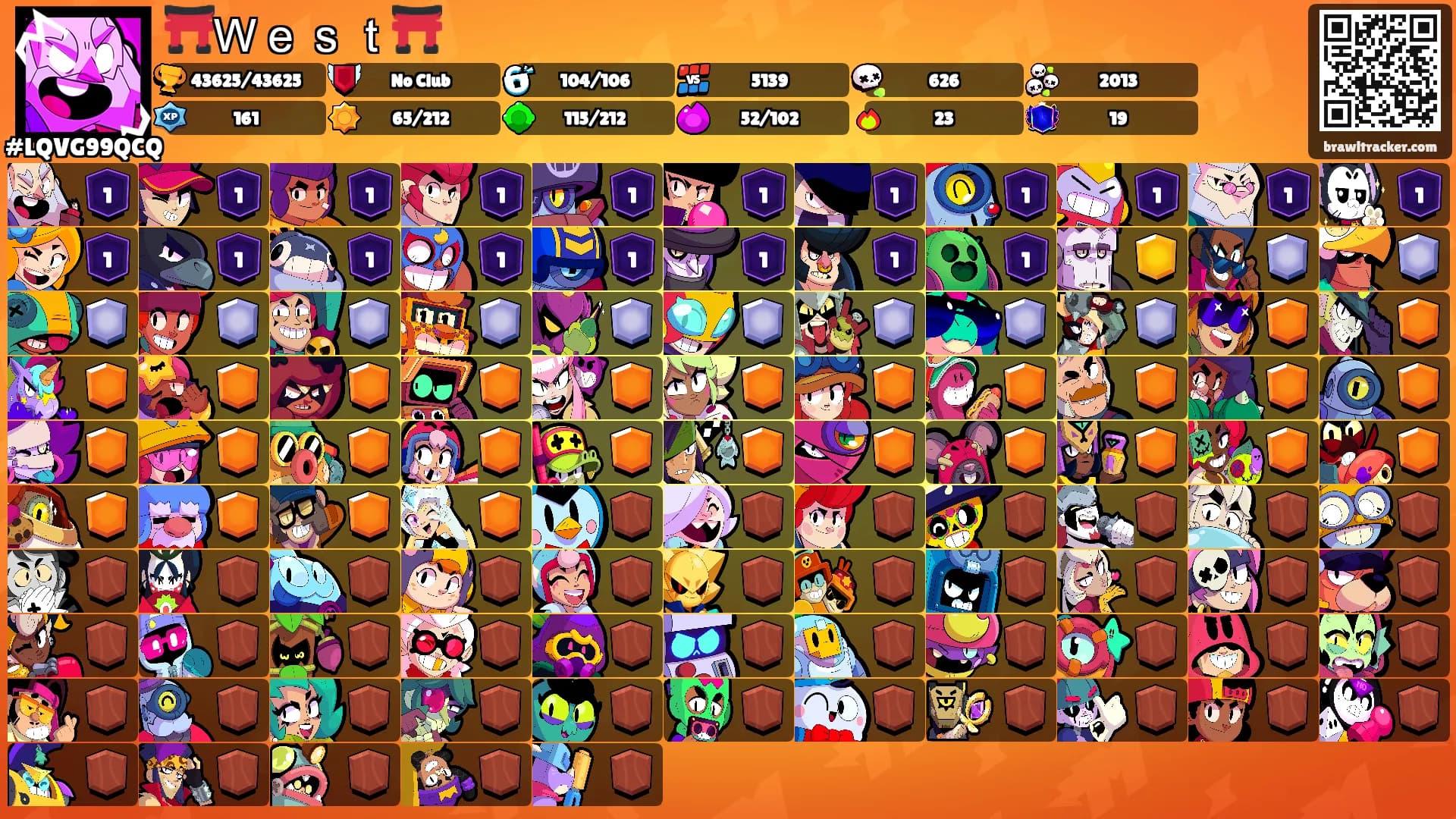⛩️Ｗｅｓｔ⛩️'s Ranks