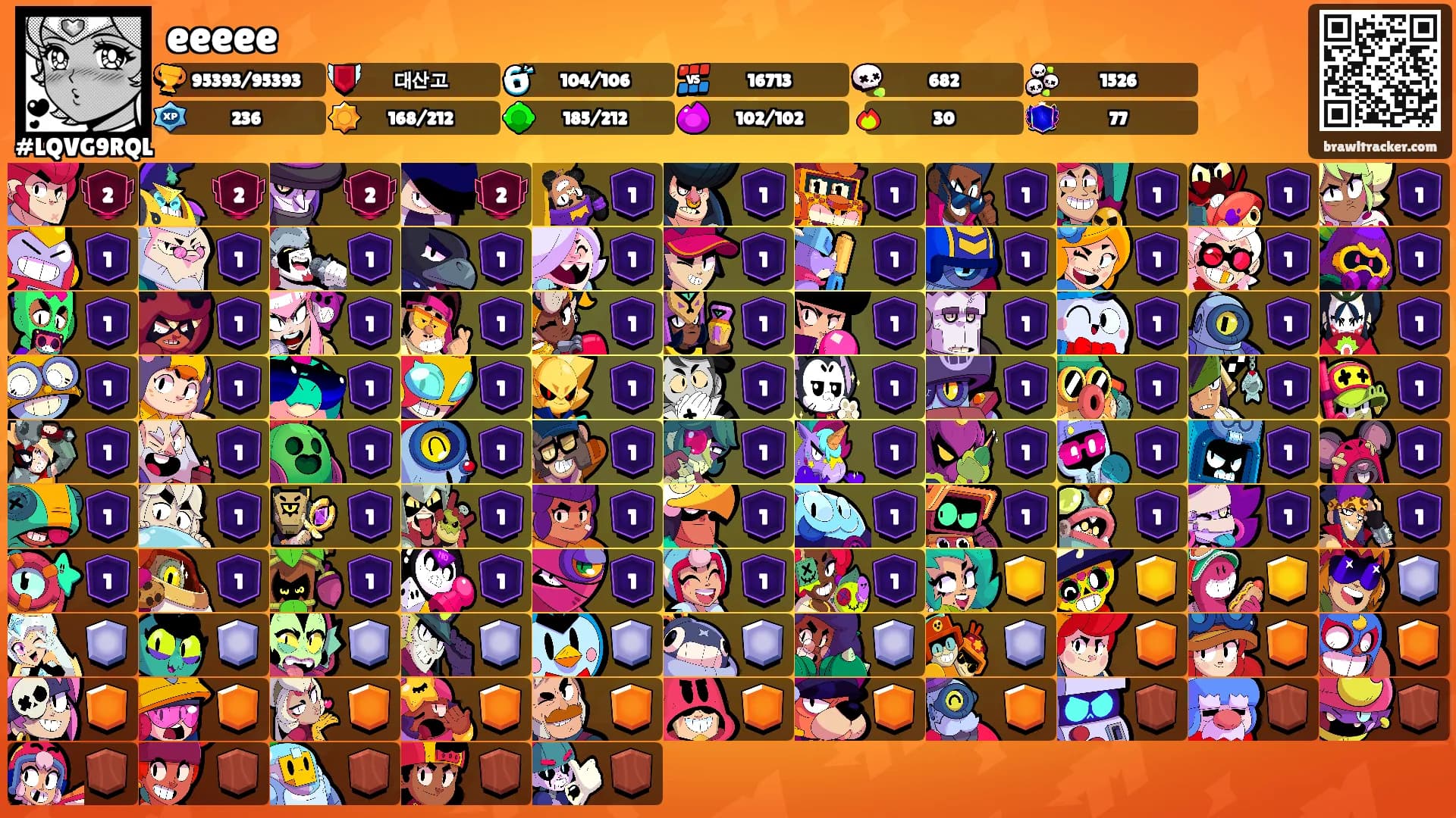 eeeee's Ranks