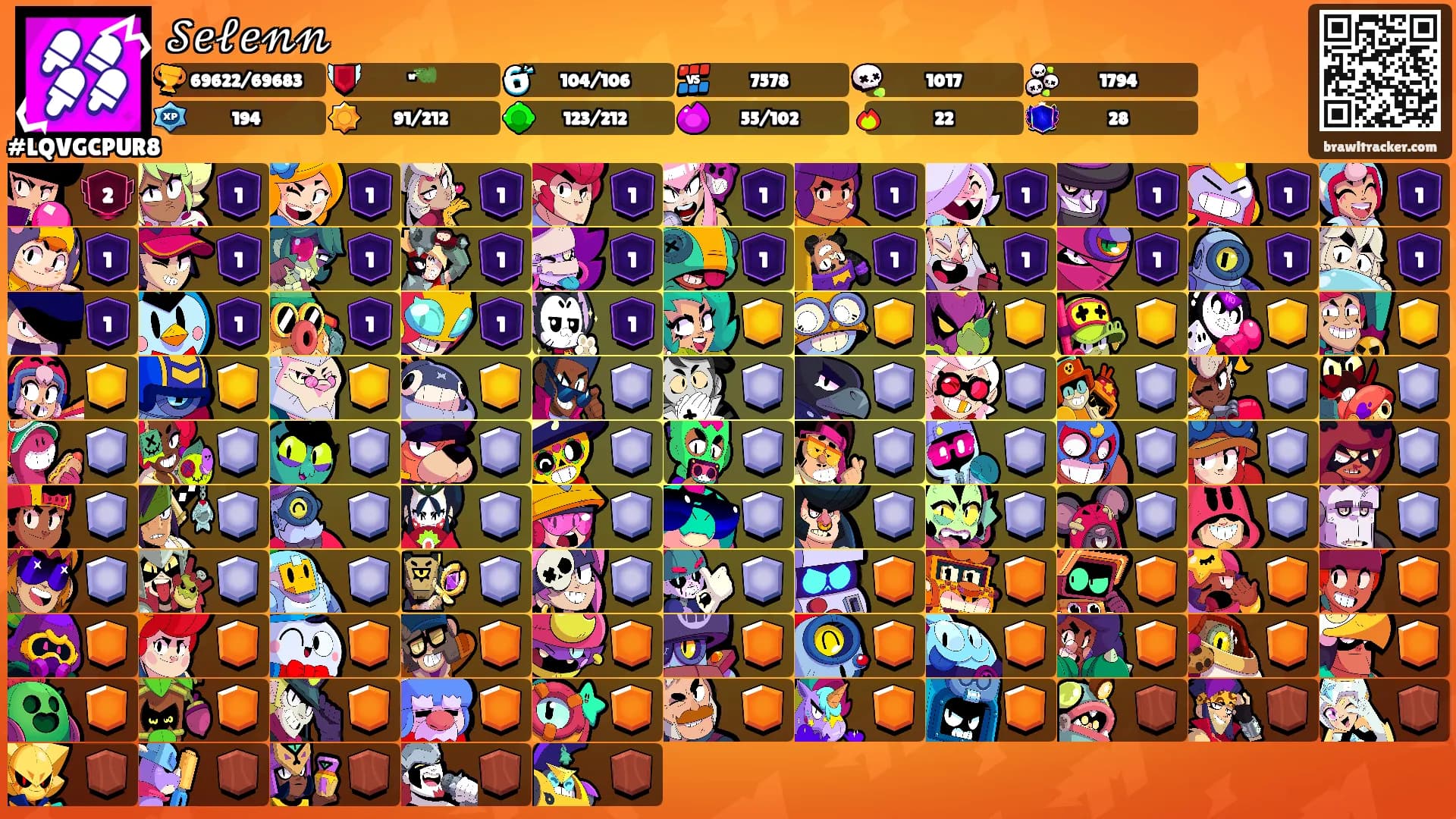 𝒮𝑒𝓁𝑒𝓃𝓃's Ranks