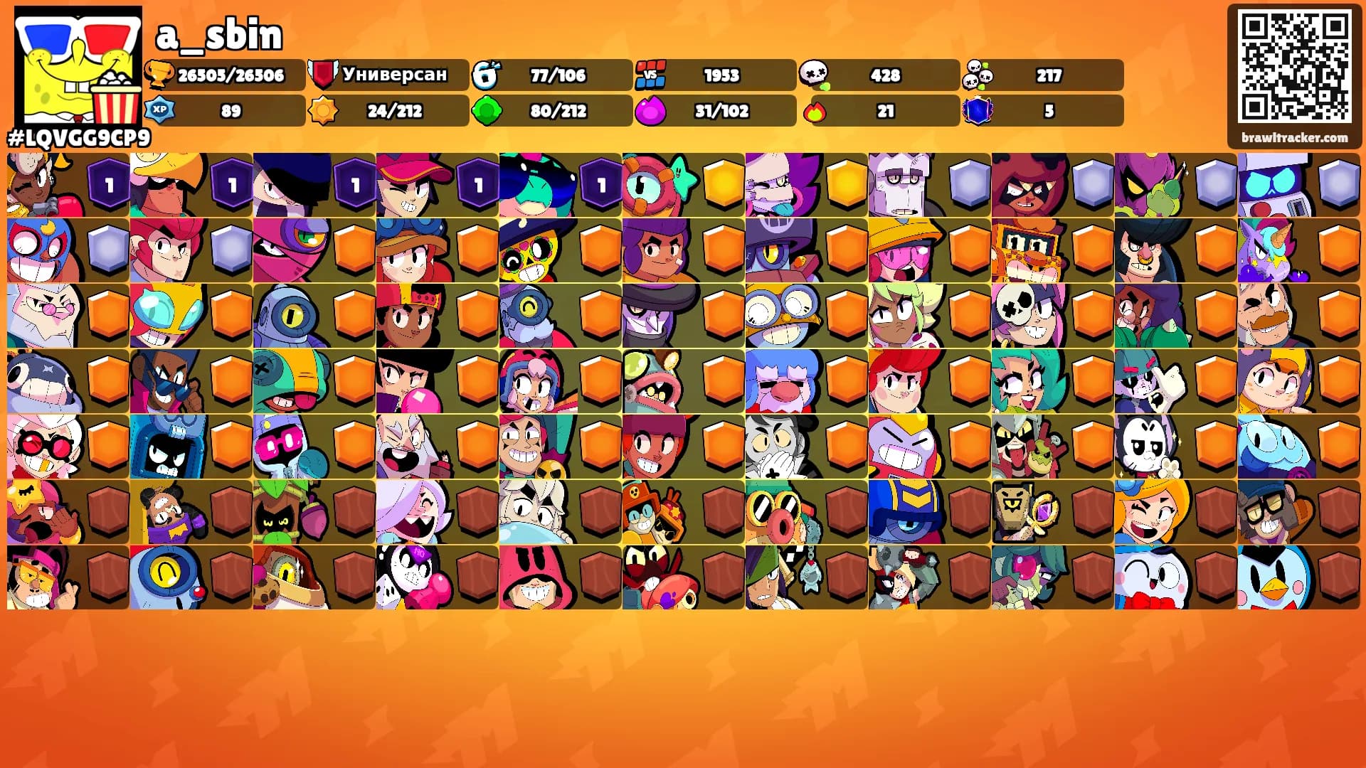 a_sbin's Ranks