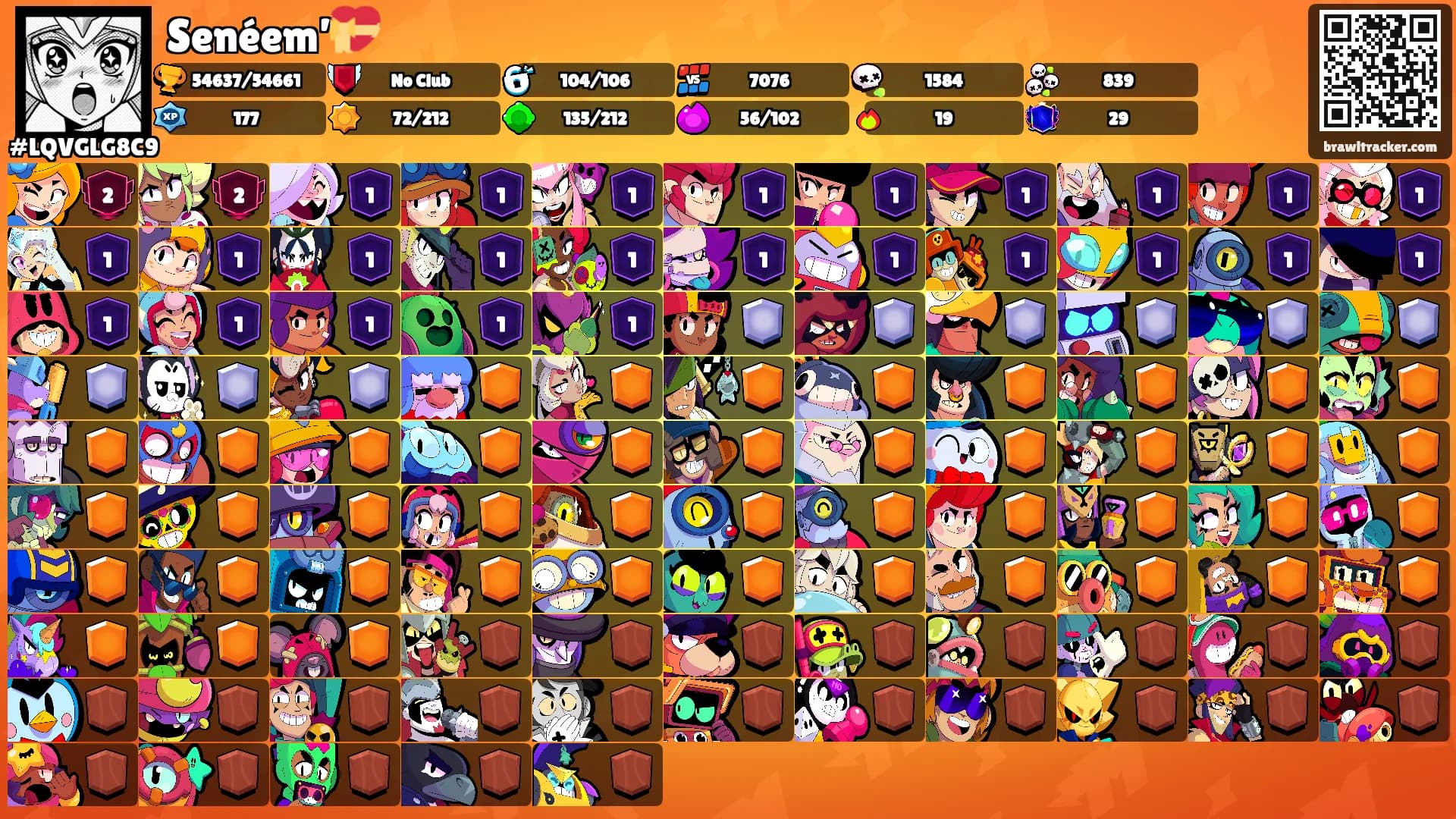 Senéem’💝's Ranks