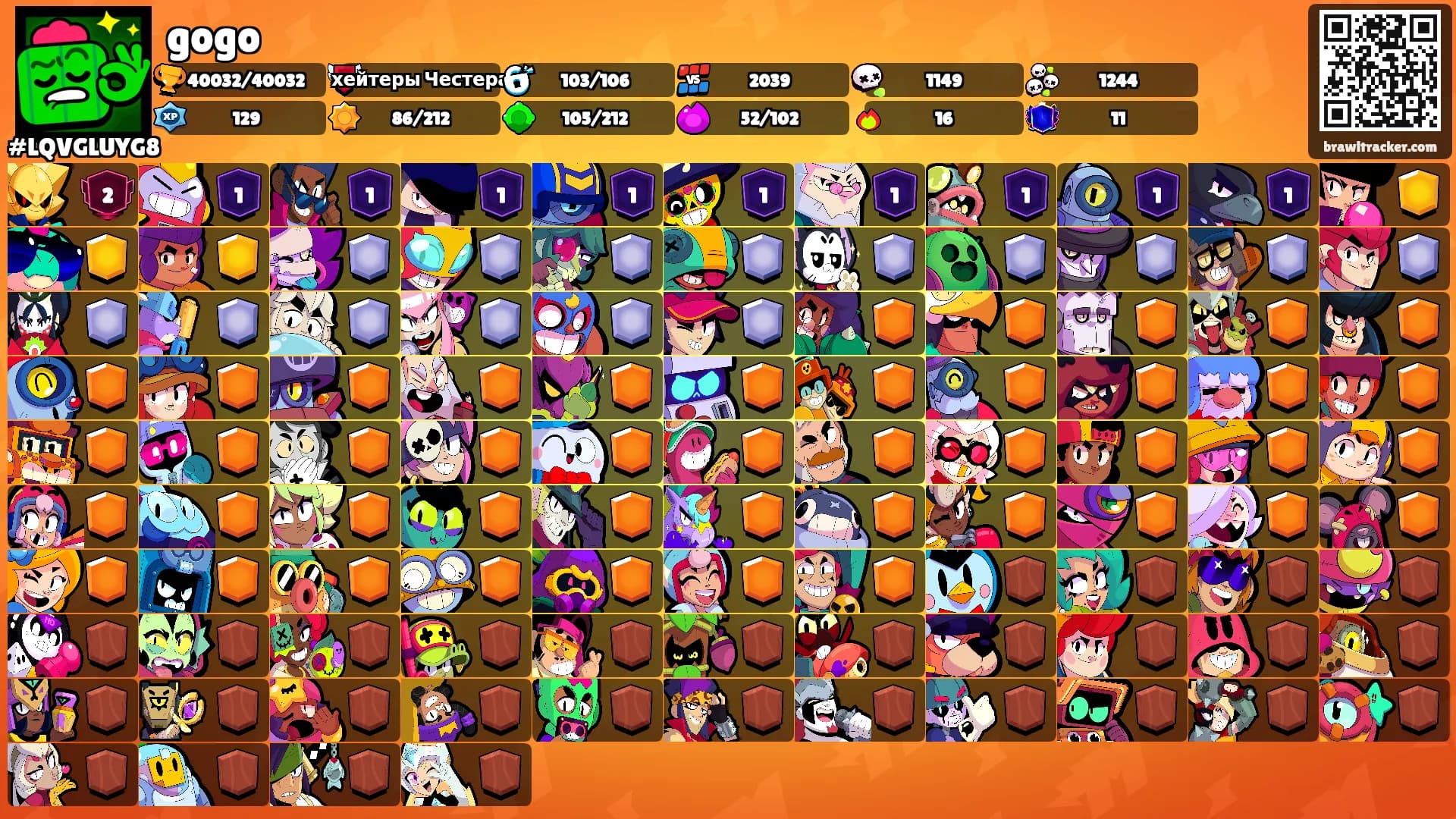 gogo's Ranks