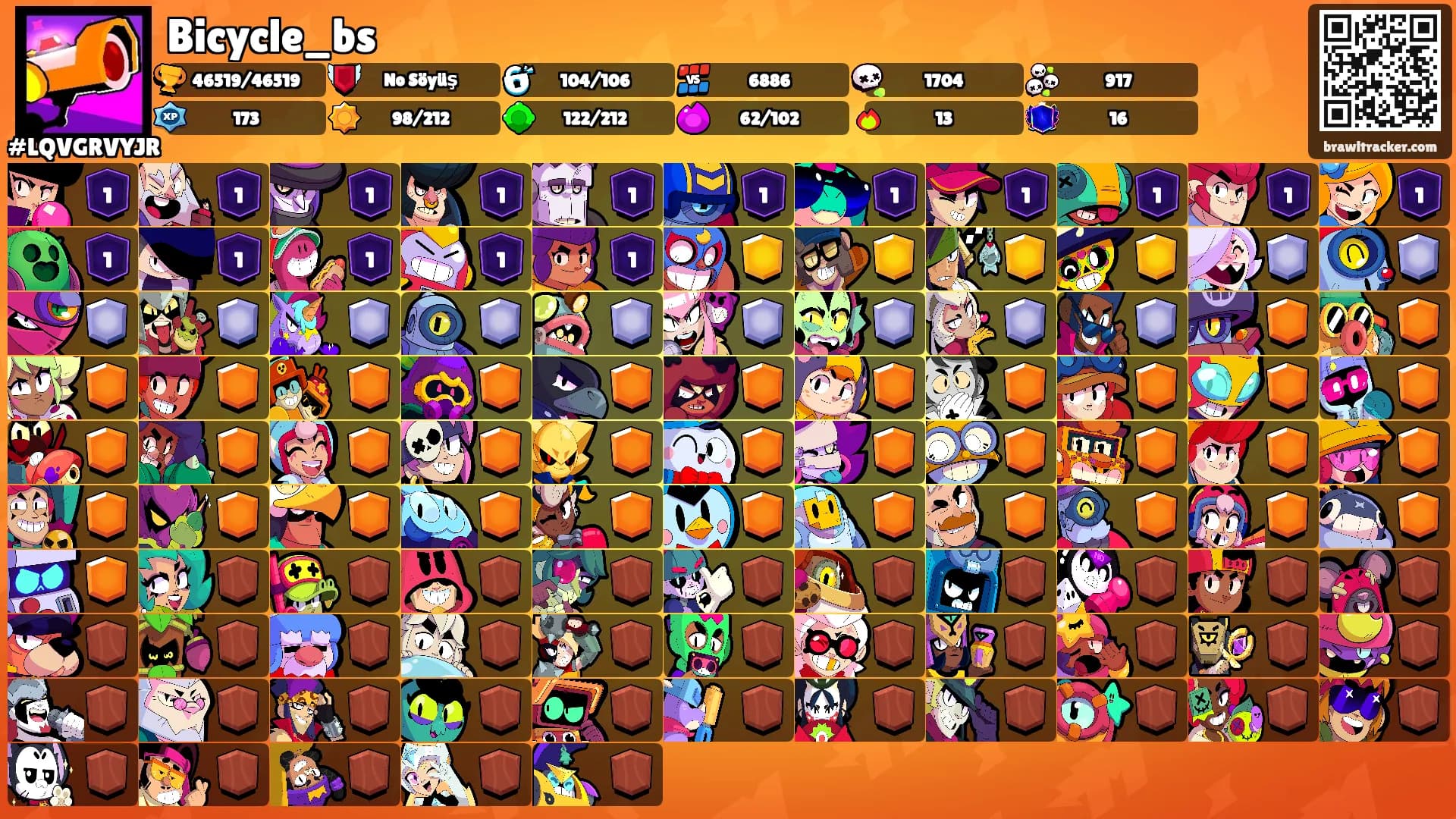 Bicycle_bs's Ranks
