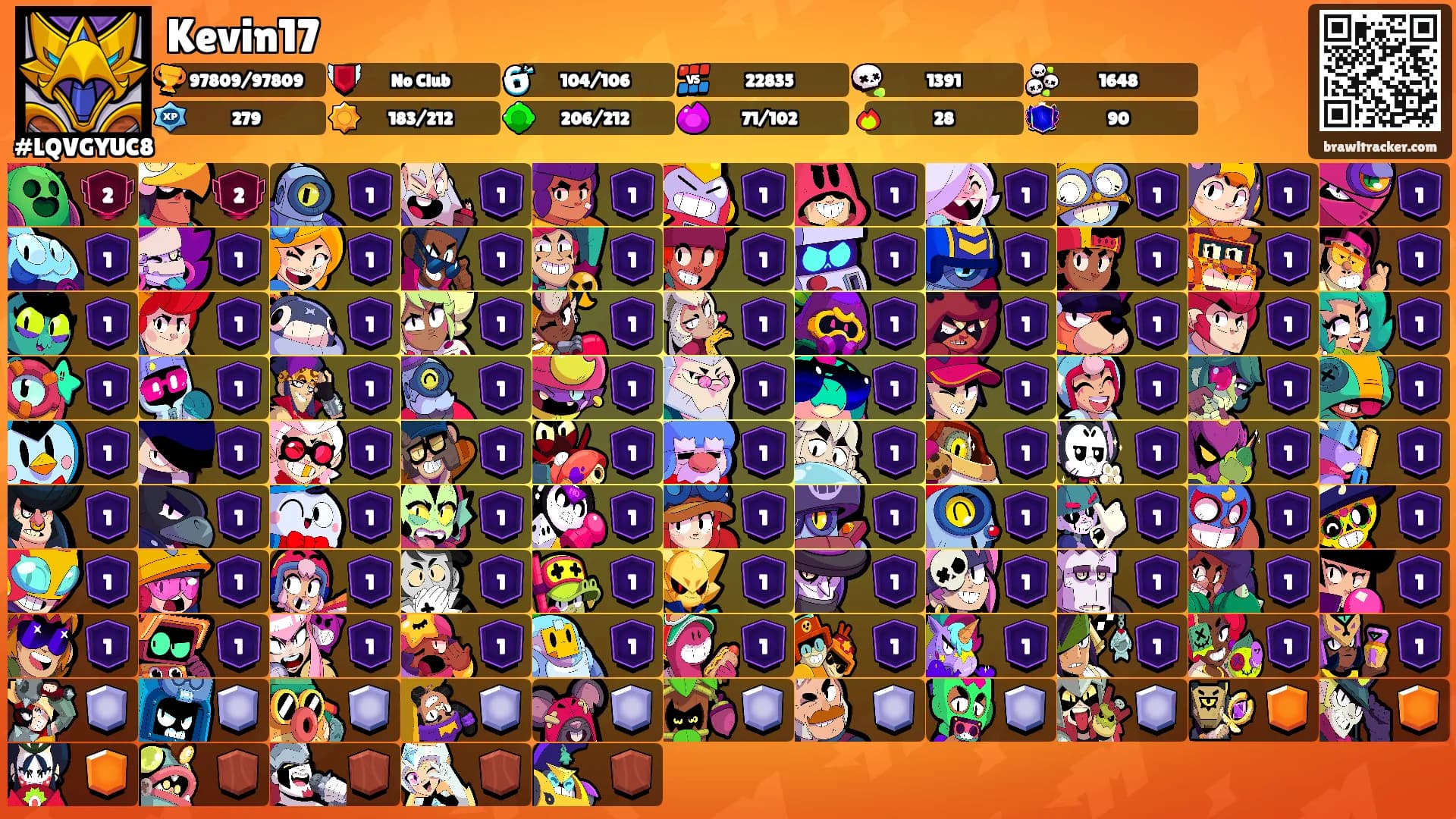 Kevin17's Ranks