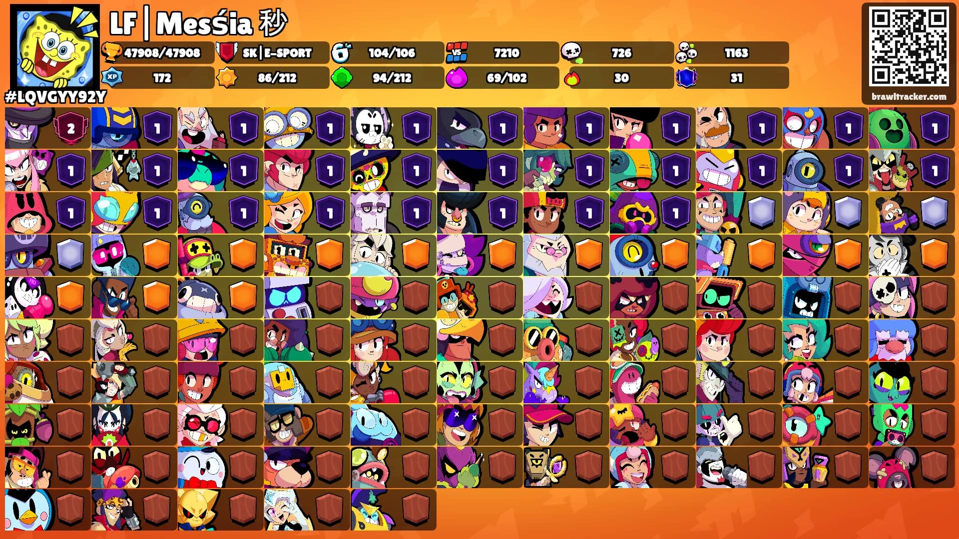 LF|Mesśia 秒's Ranks