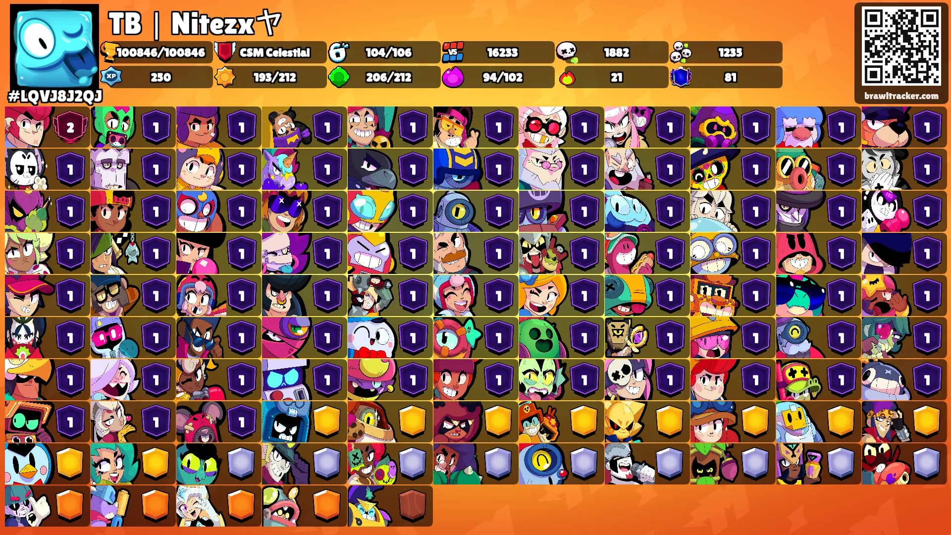 TB｜Nitezxヤ's Ranks