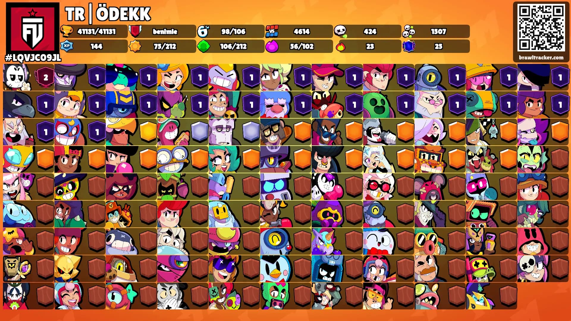 TR|ÖDEKK's Ranks