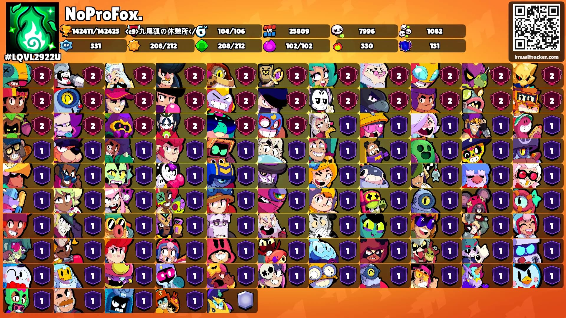 NoProFox.'s Ranks