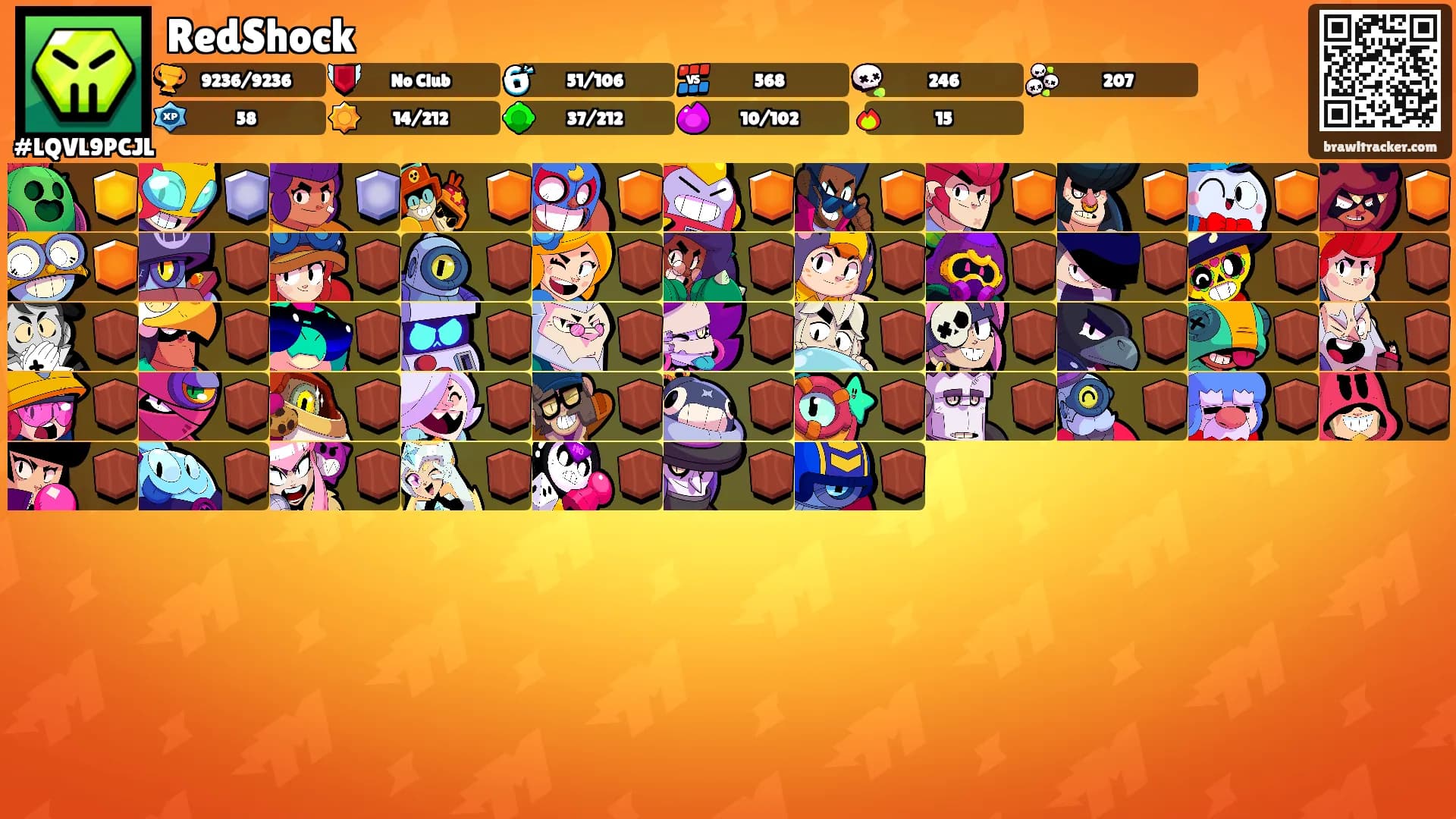 RedShock's Ranks