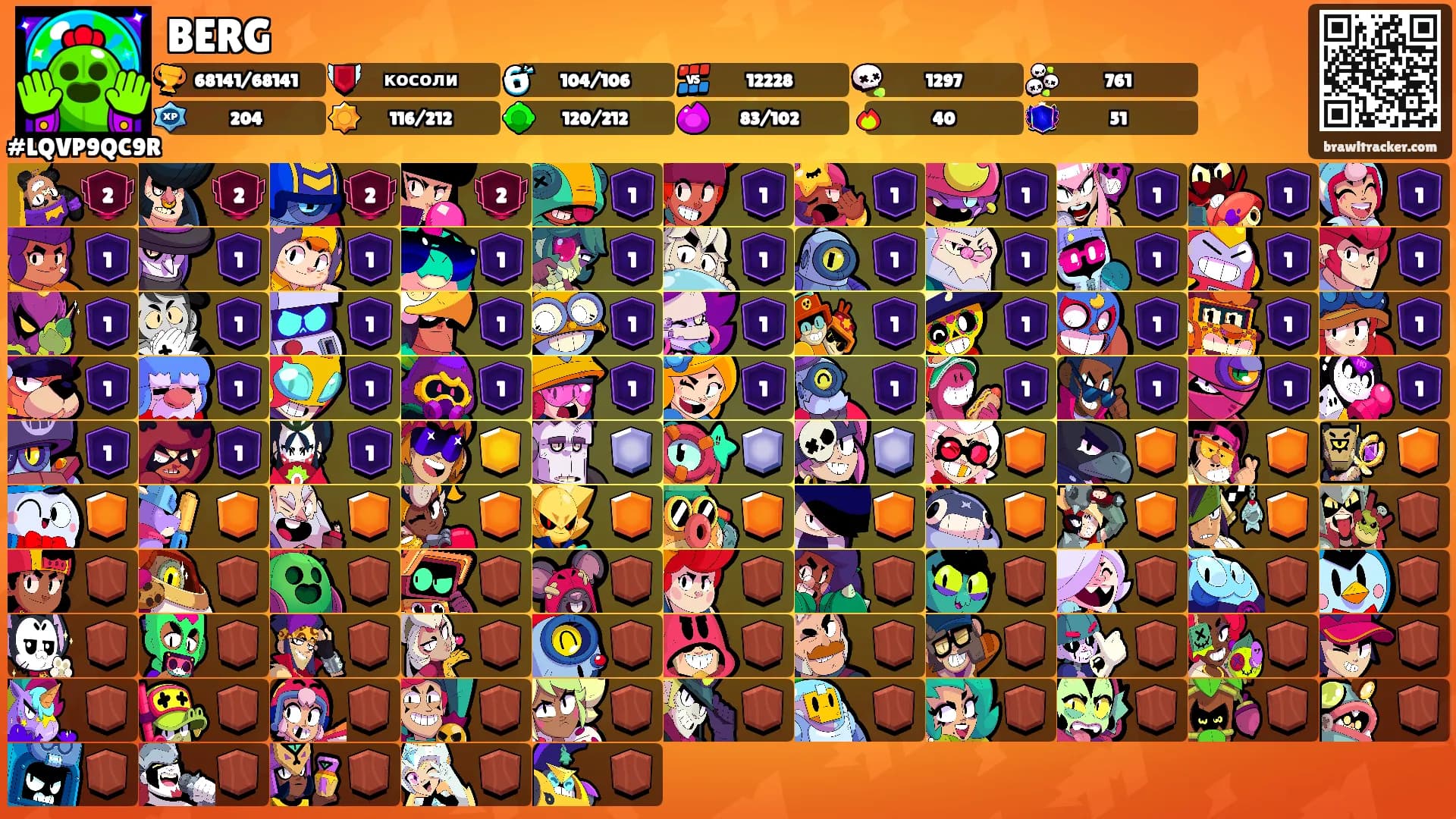 BERG's Ranks