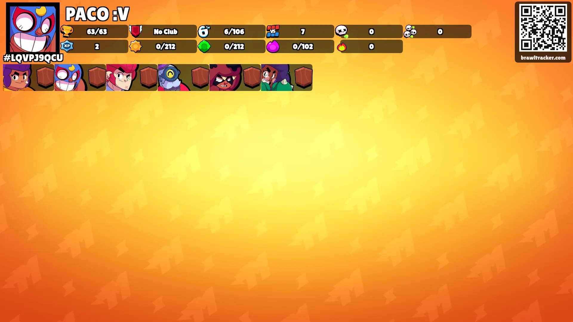 PACO :V's Ranks
