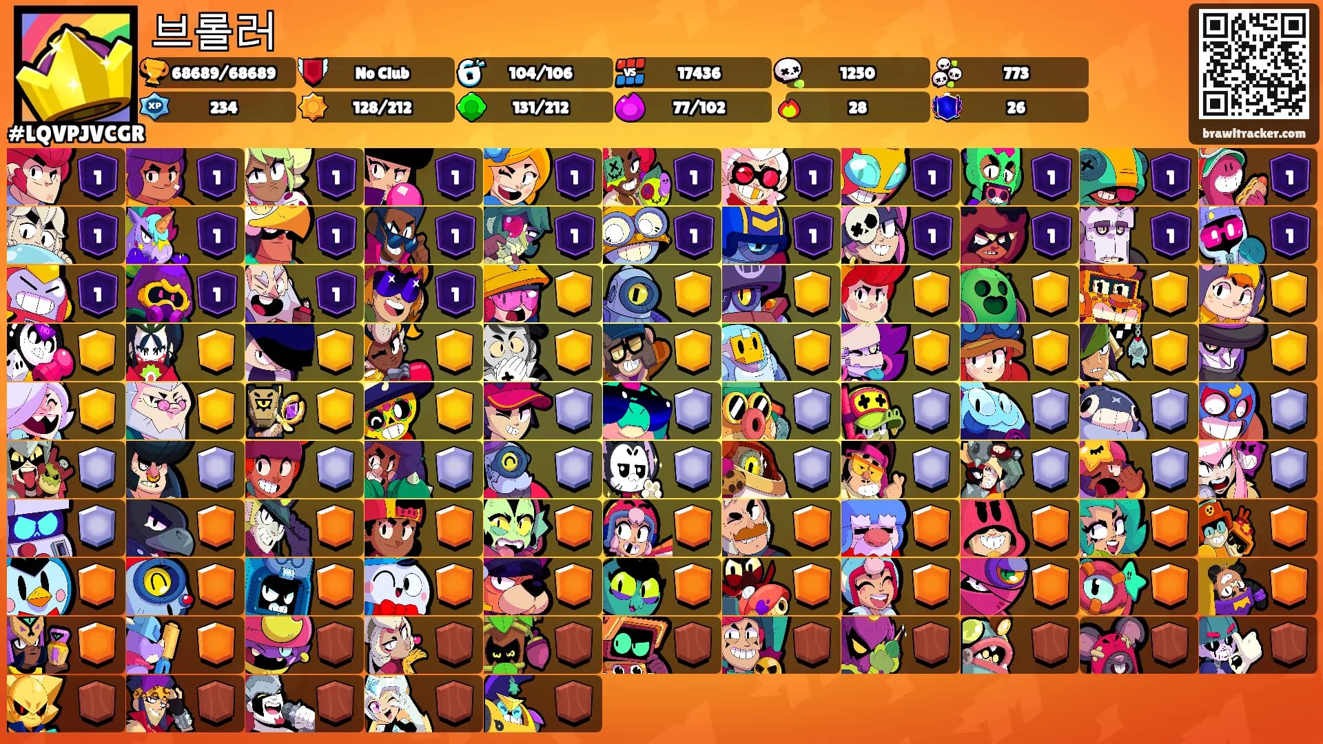 브롤러's Ranks