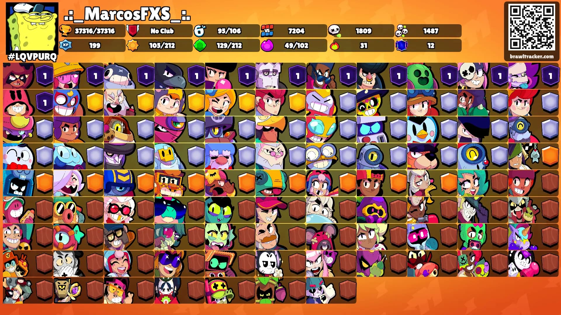 .:_MarcosFXS_:.'s Ranks