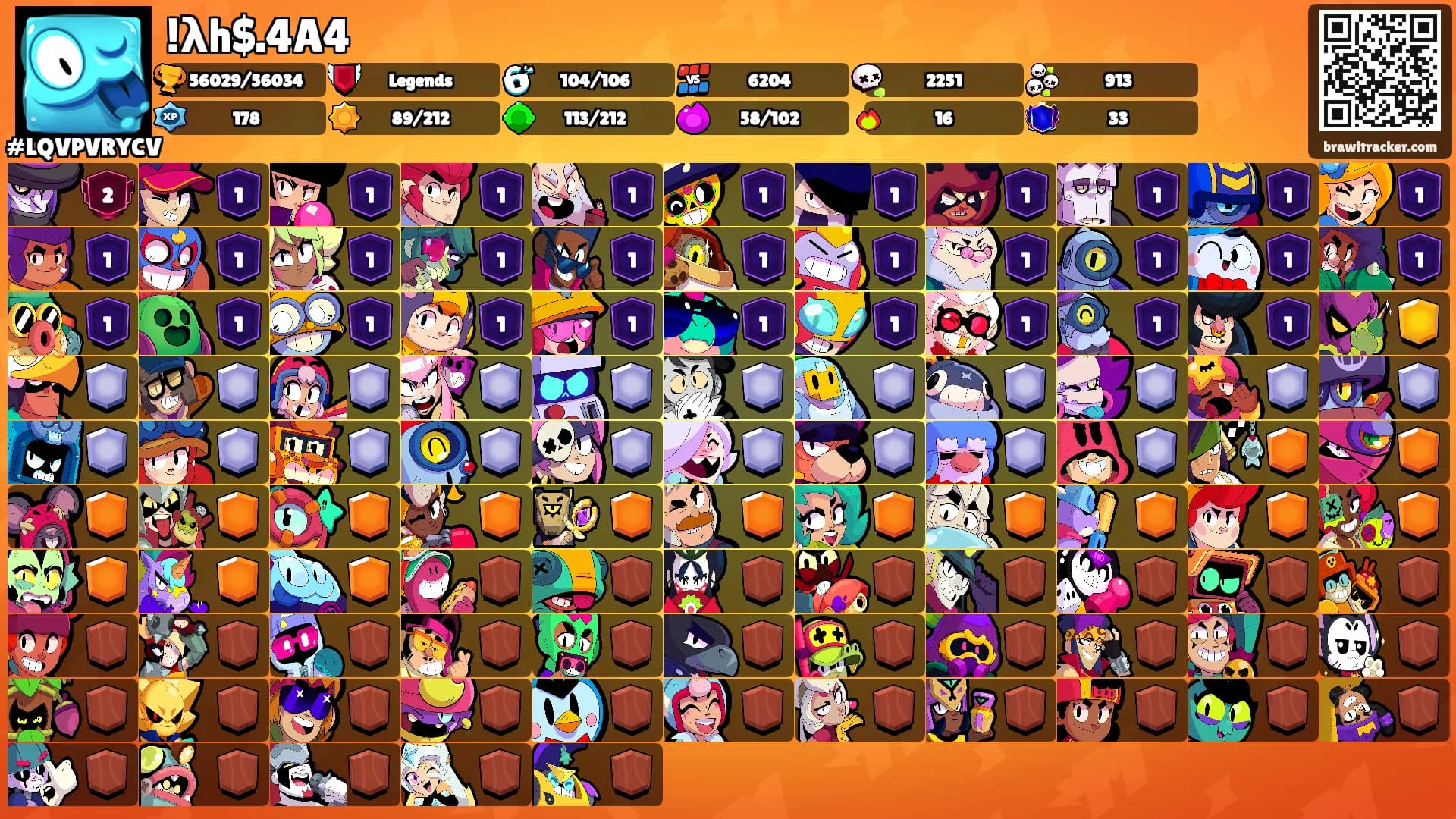 !λh$.4A4's Ranks